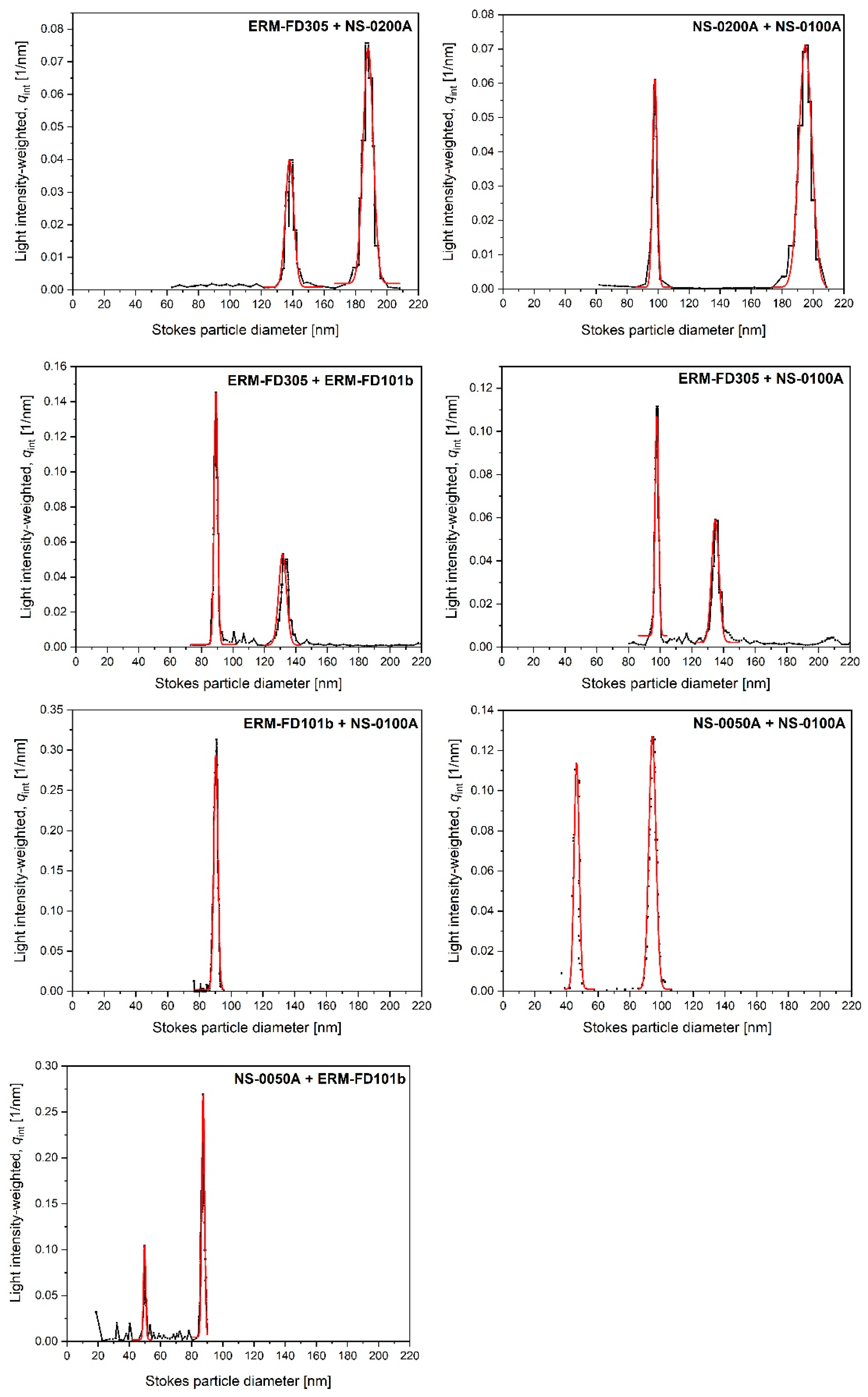Materials 13 03806 g001 Materials 13 03806 g001