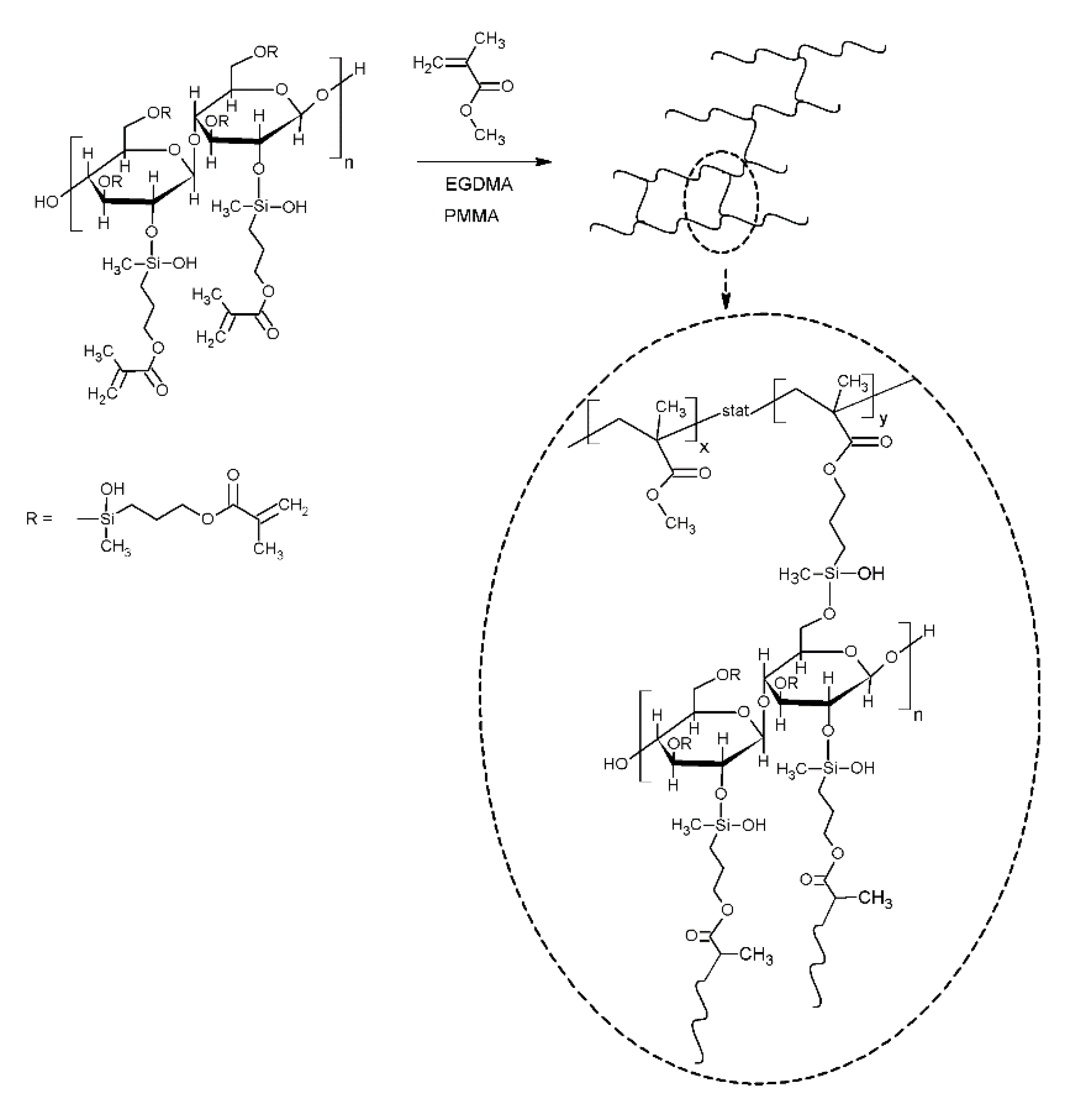 Materials 13 03807 g002 Materials 13 03807 g002