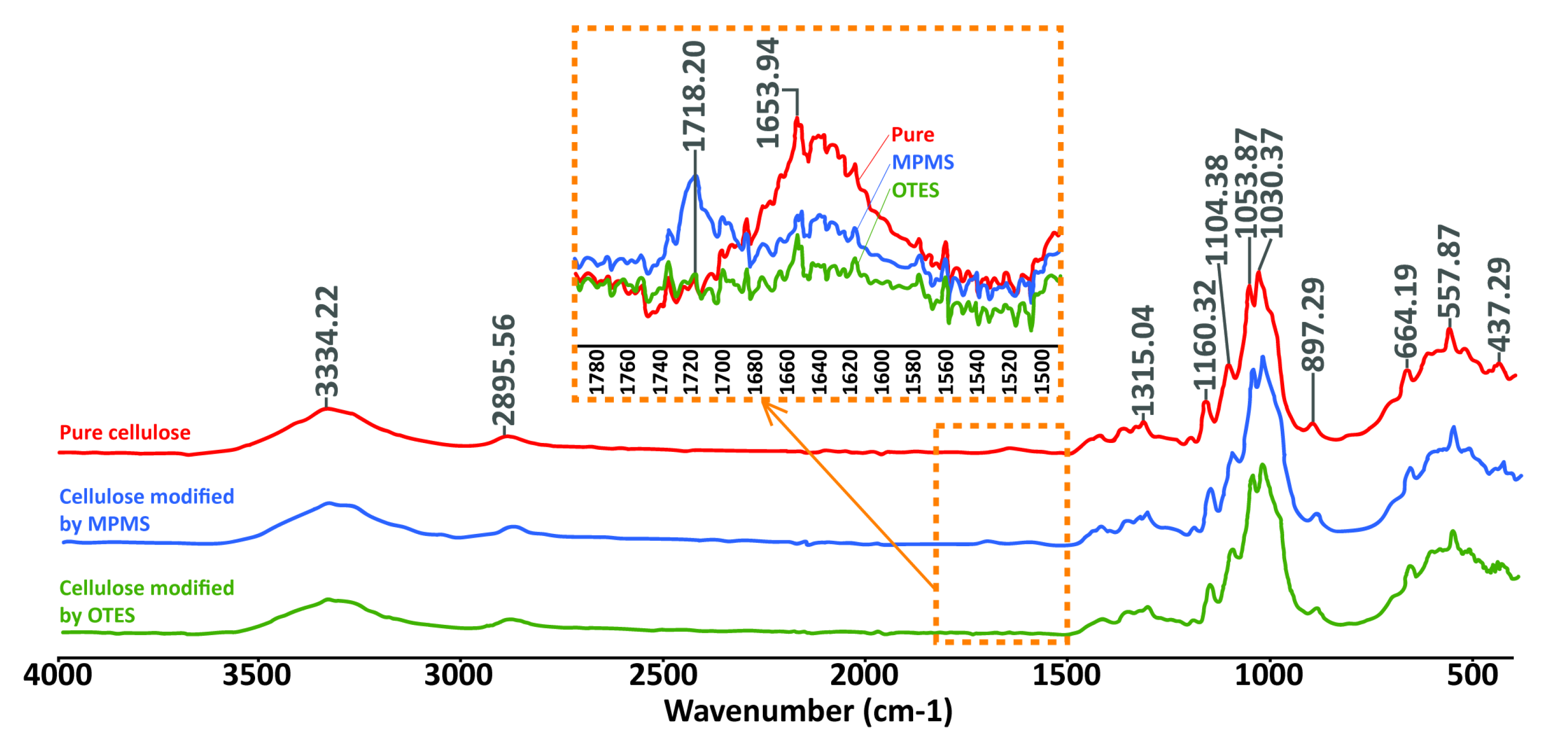 Materials 13 03807 g003 Materials 13 03807 g003