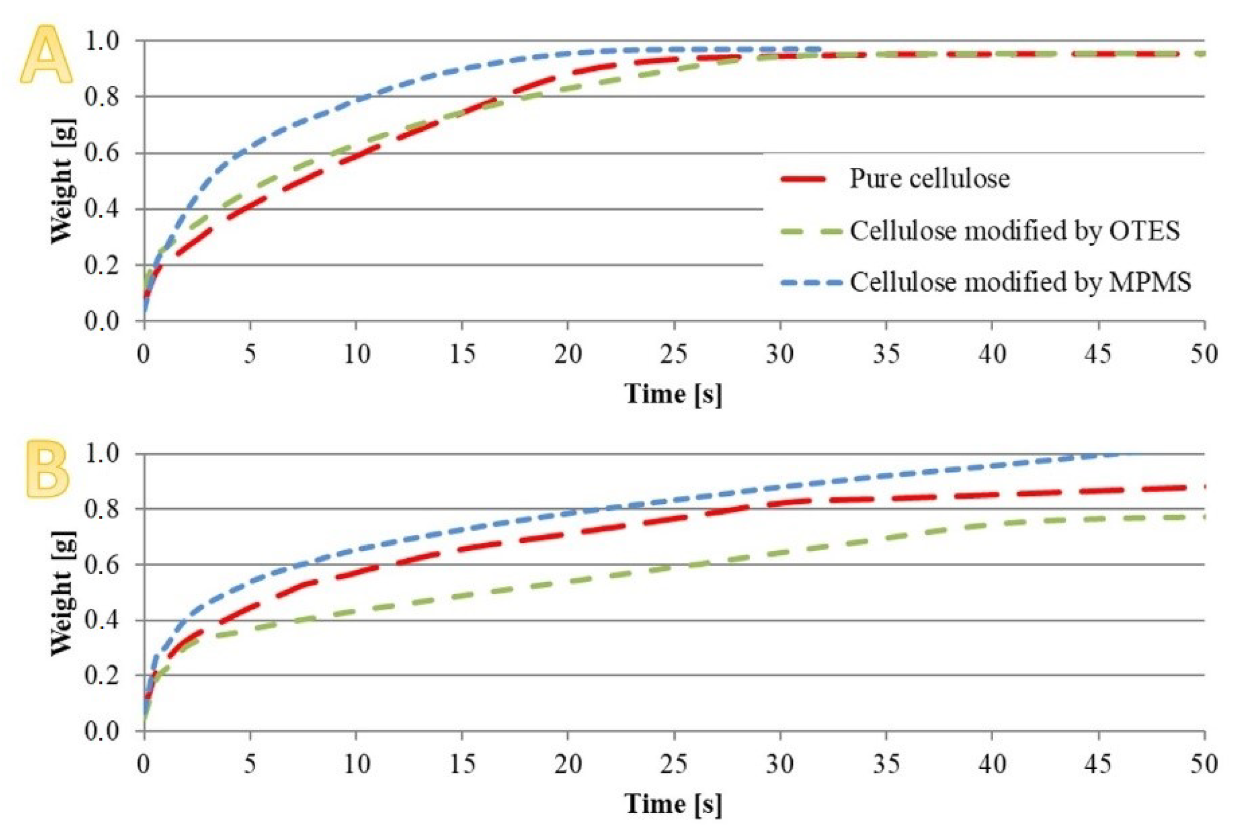 Materials 13 03807 g004 Materials 13 03807 g004