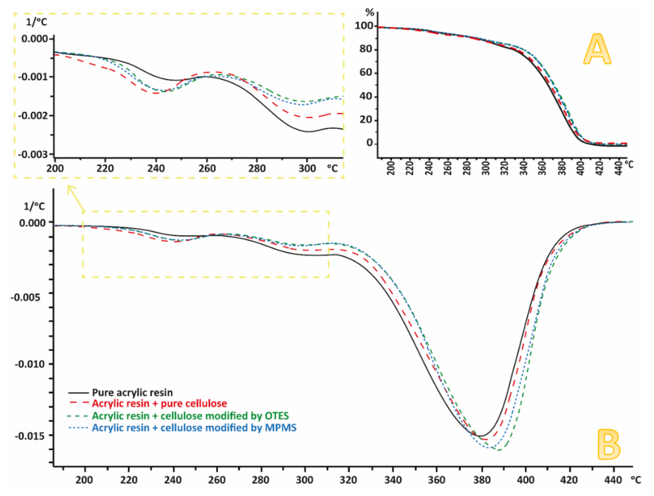 Materials 13 03807 g009 Materials 13 03807 g009