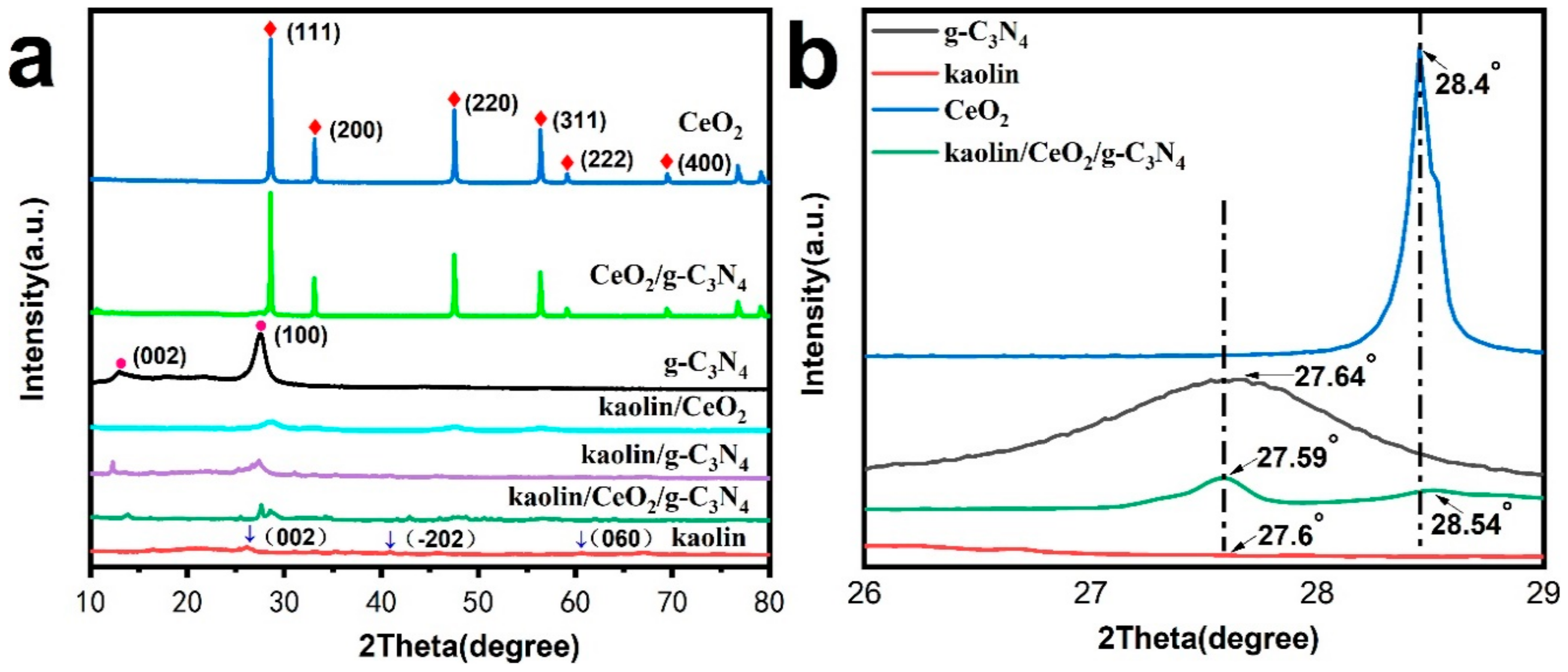 Materials 13 03811 g001