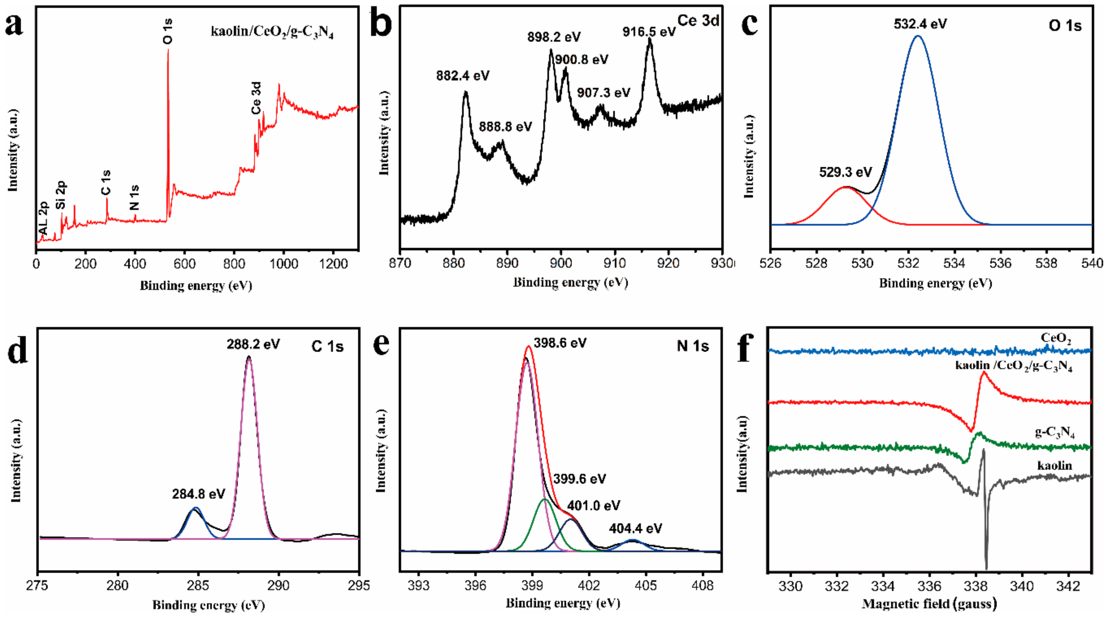 Materials 13 03811 g002