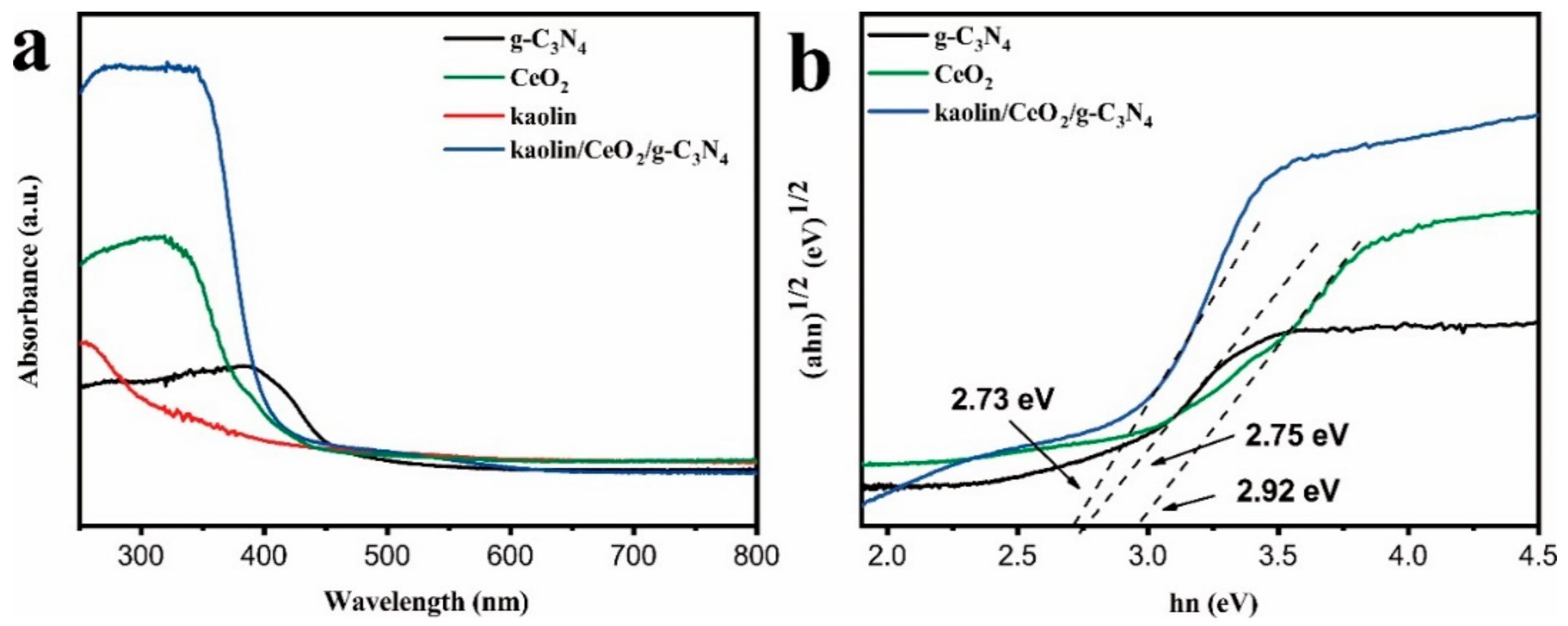 Materials 13 03811 g004
