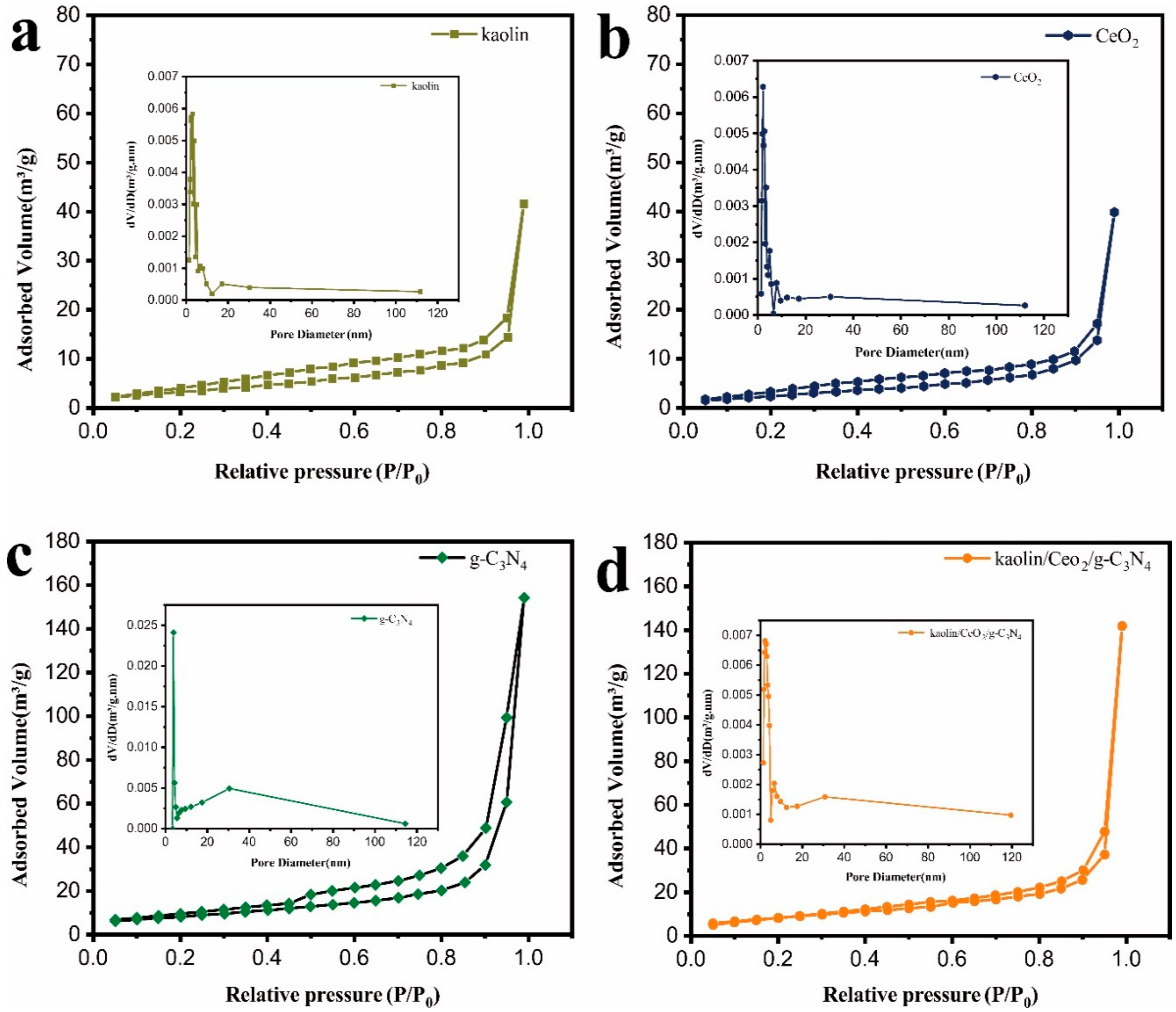Materials 13 03811 g005