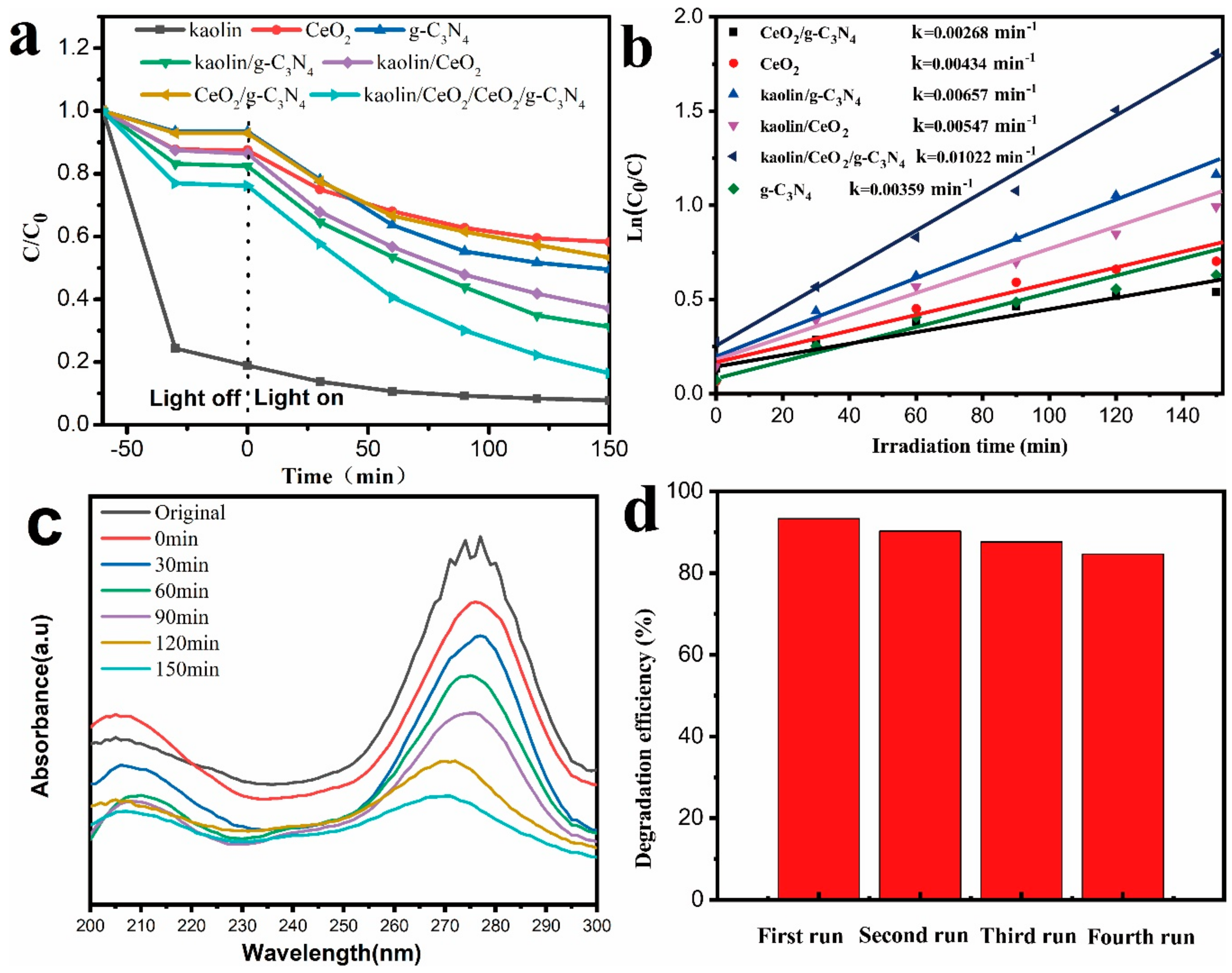 Materials 13 03811 g006