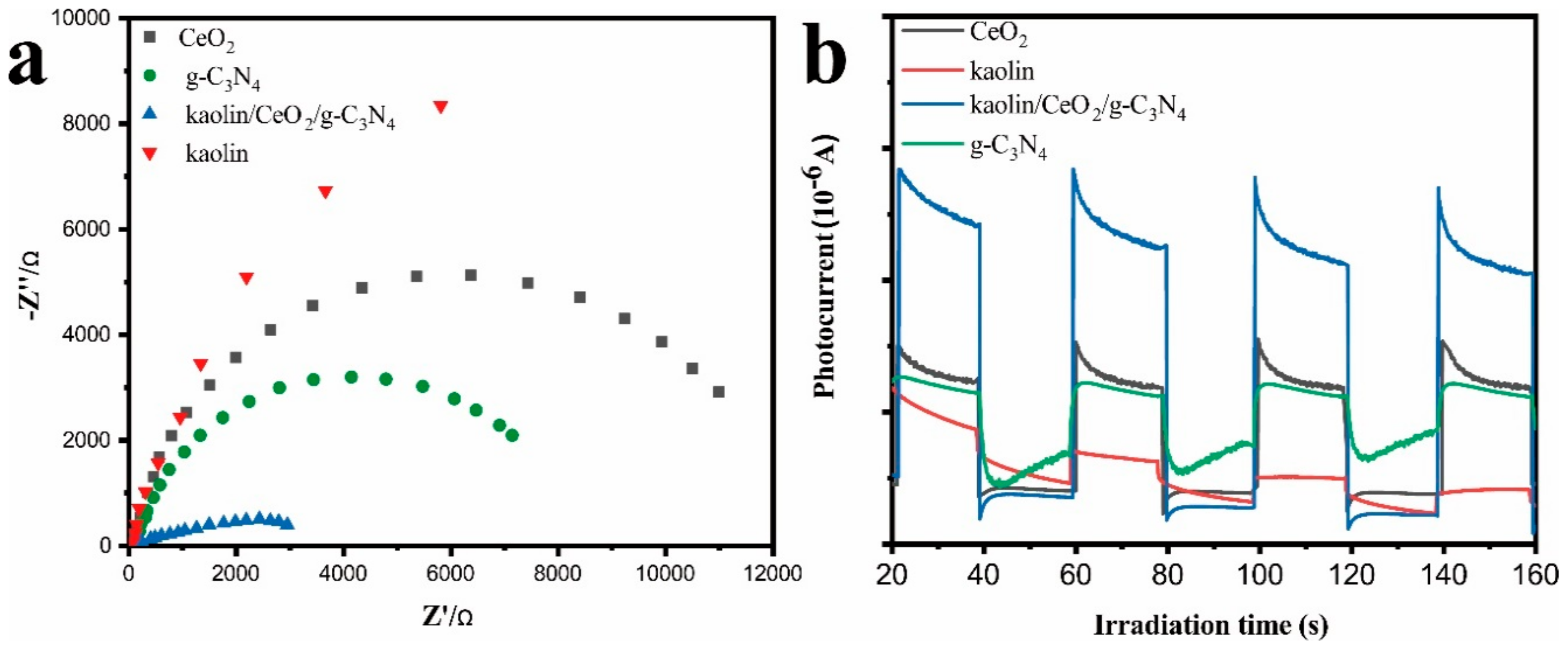 Materials 13 03811 g008