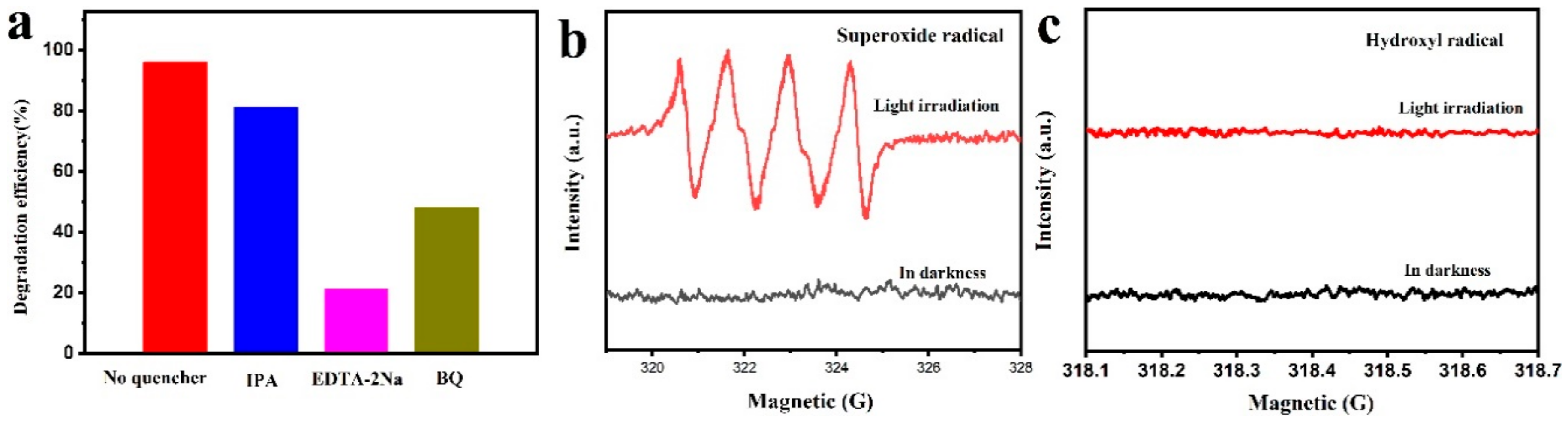 Materials 13 03811 g009