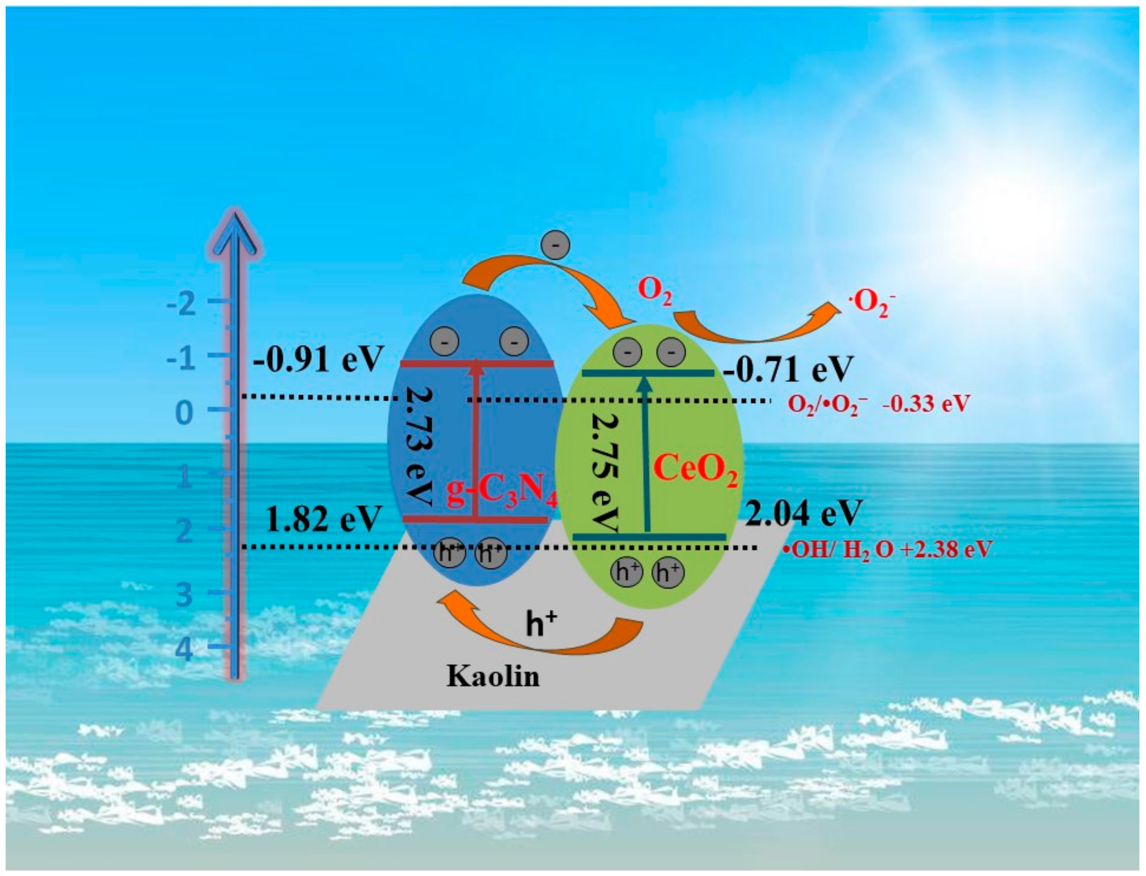 Materials 13 03811 g010