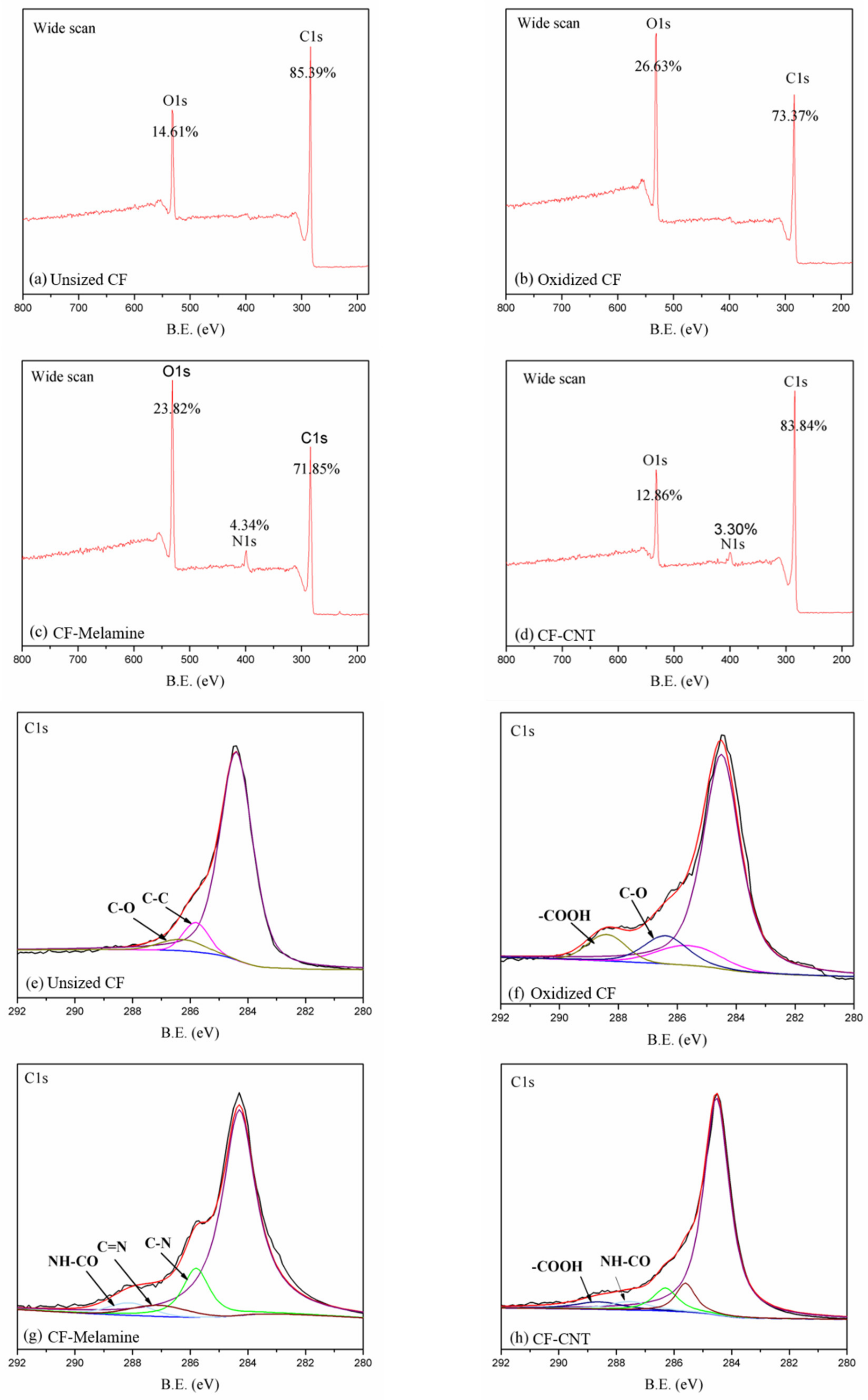 Materials 13 03813 g002