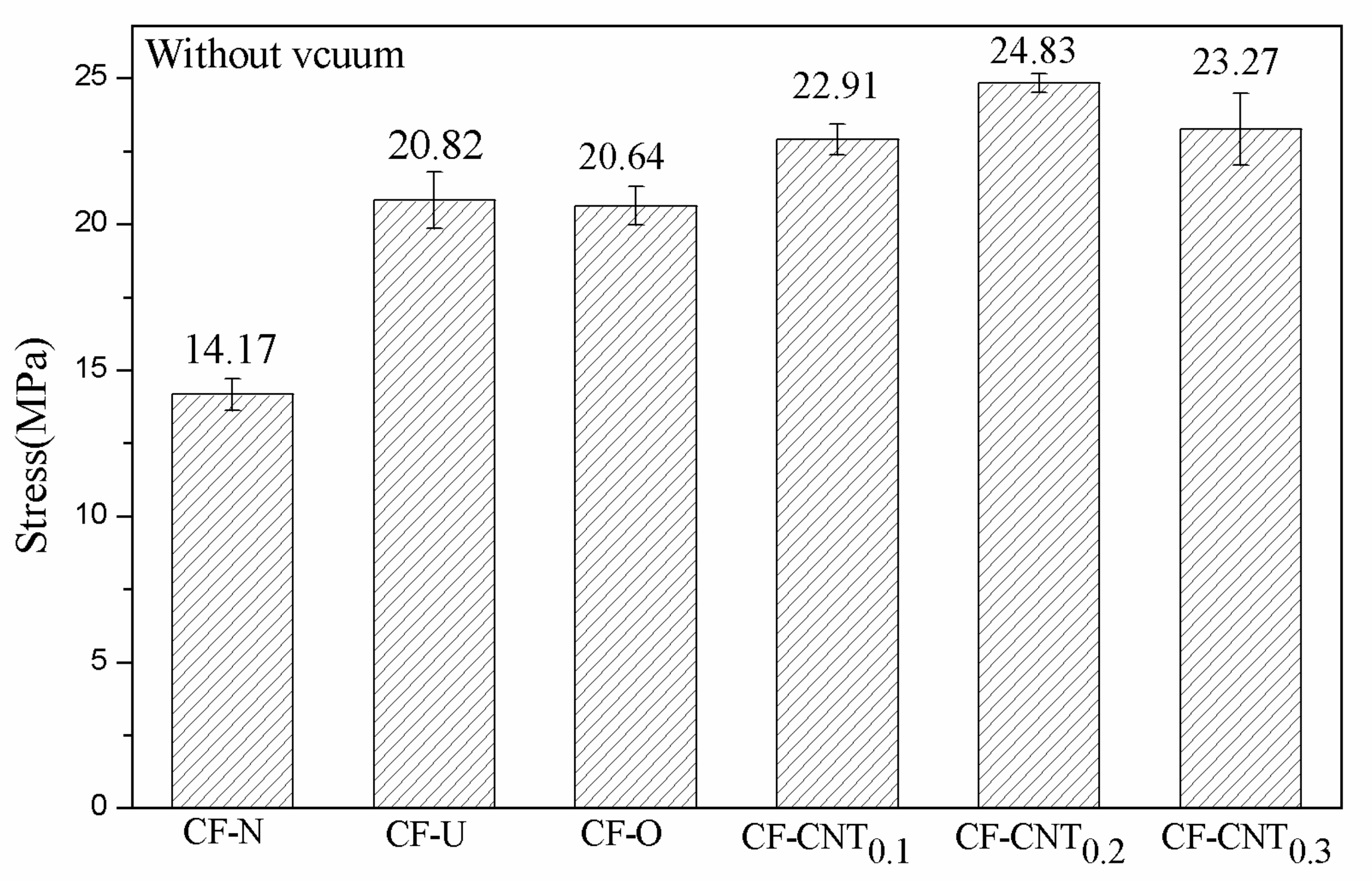 Materials 13 03813 g005a