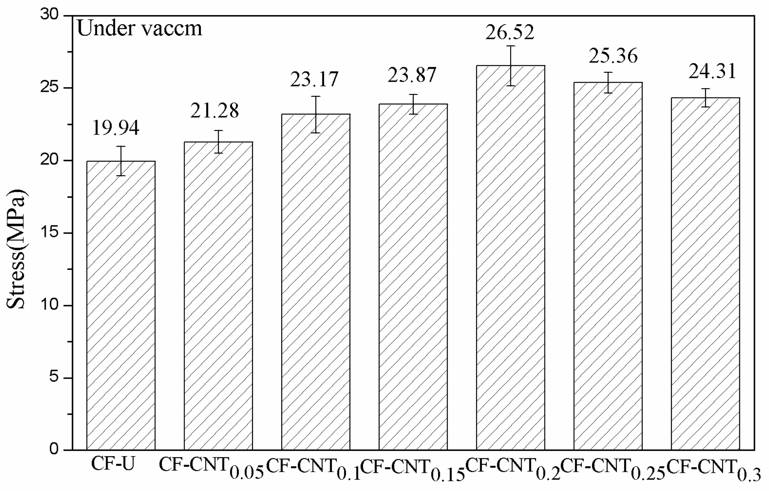 Materials 13 03813 g005b