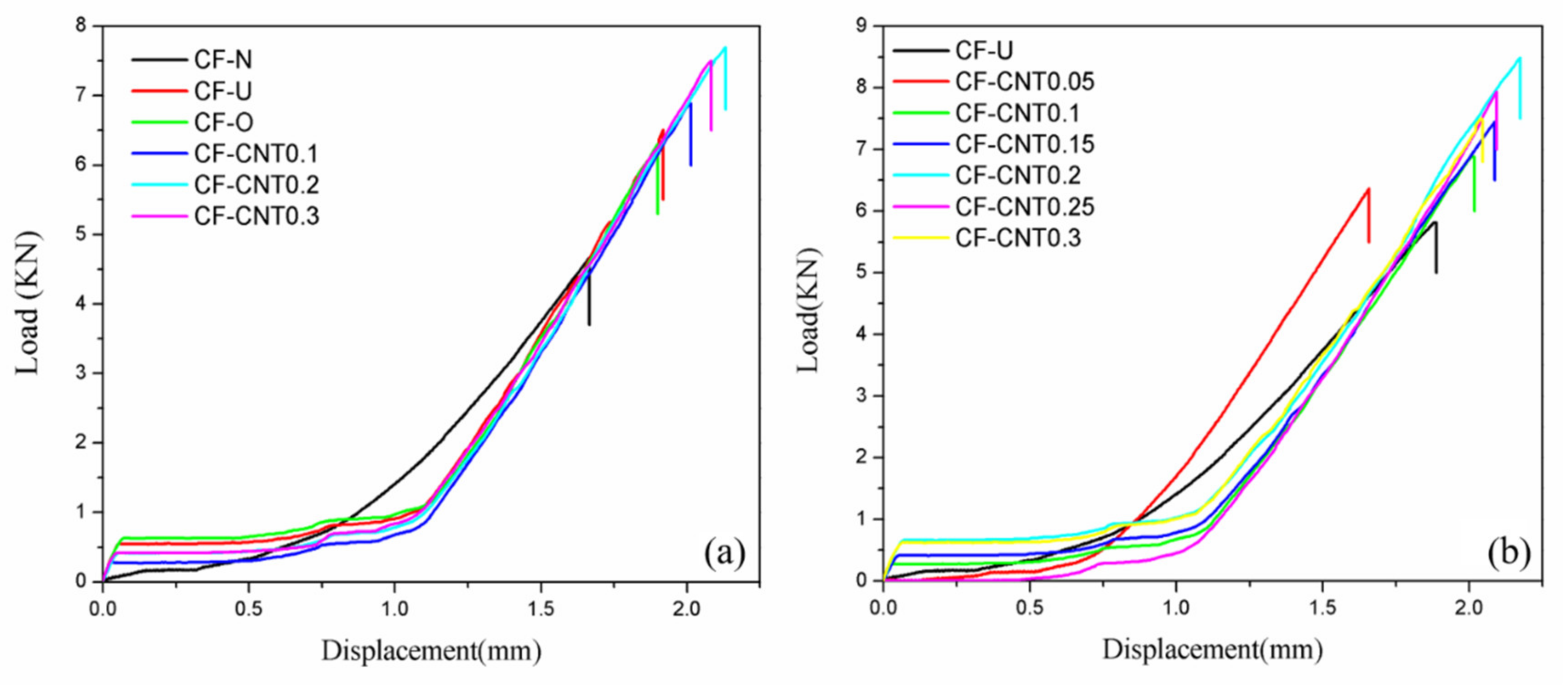 Materials 13 03813 g006
