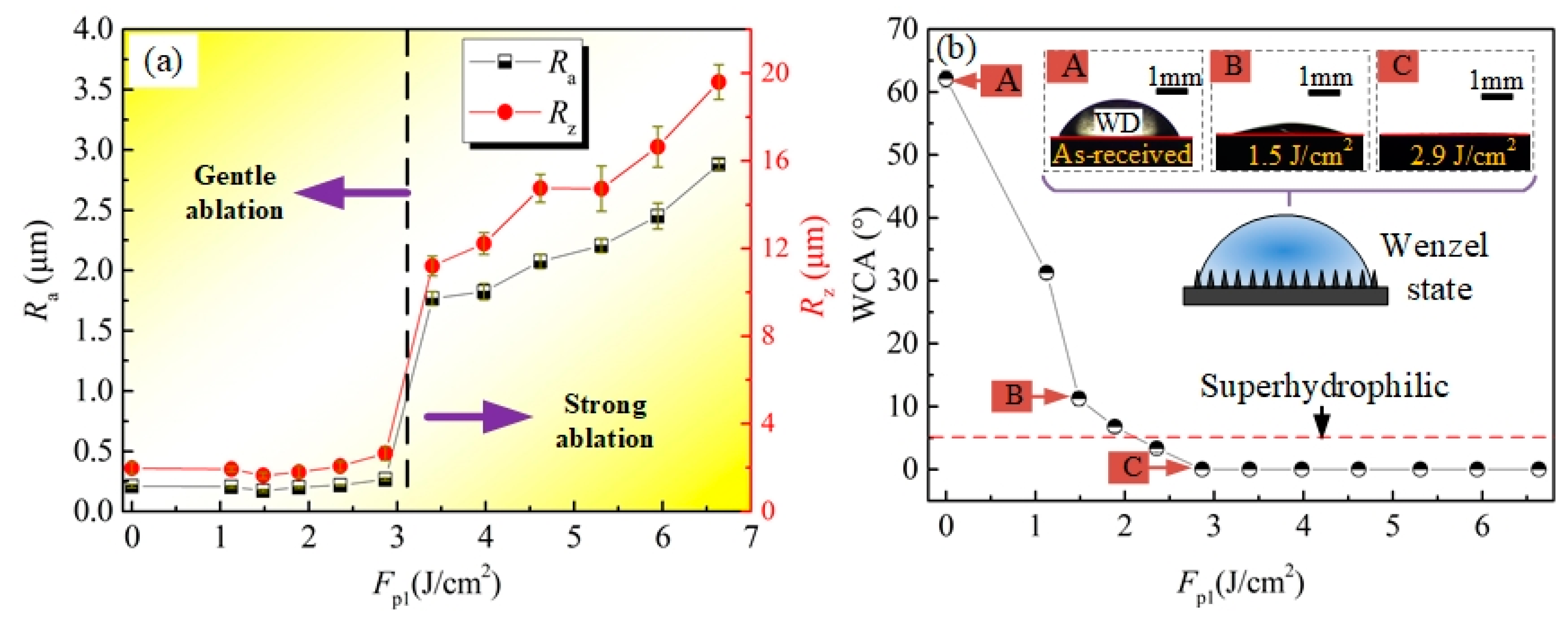 Materials 13 03816 g004