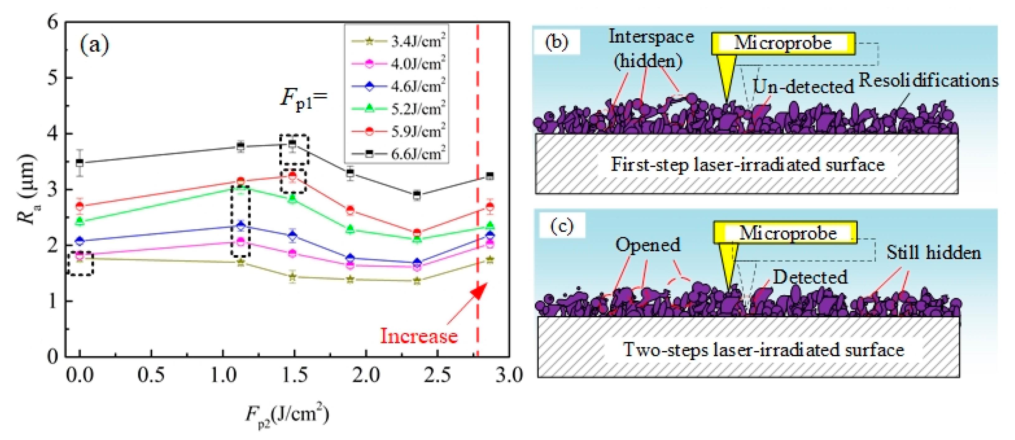 Materials 13 03816 g006