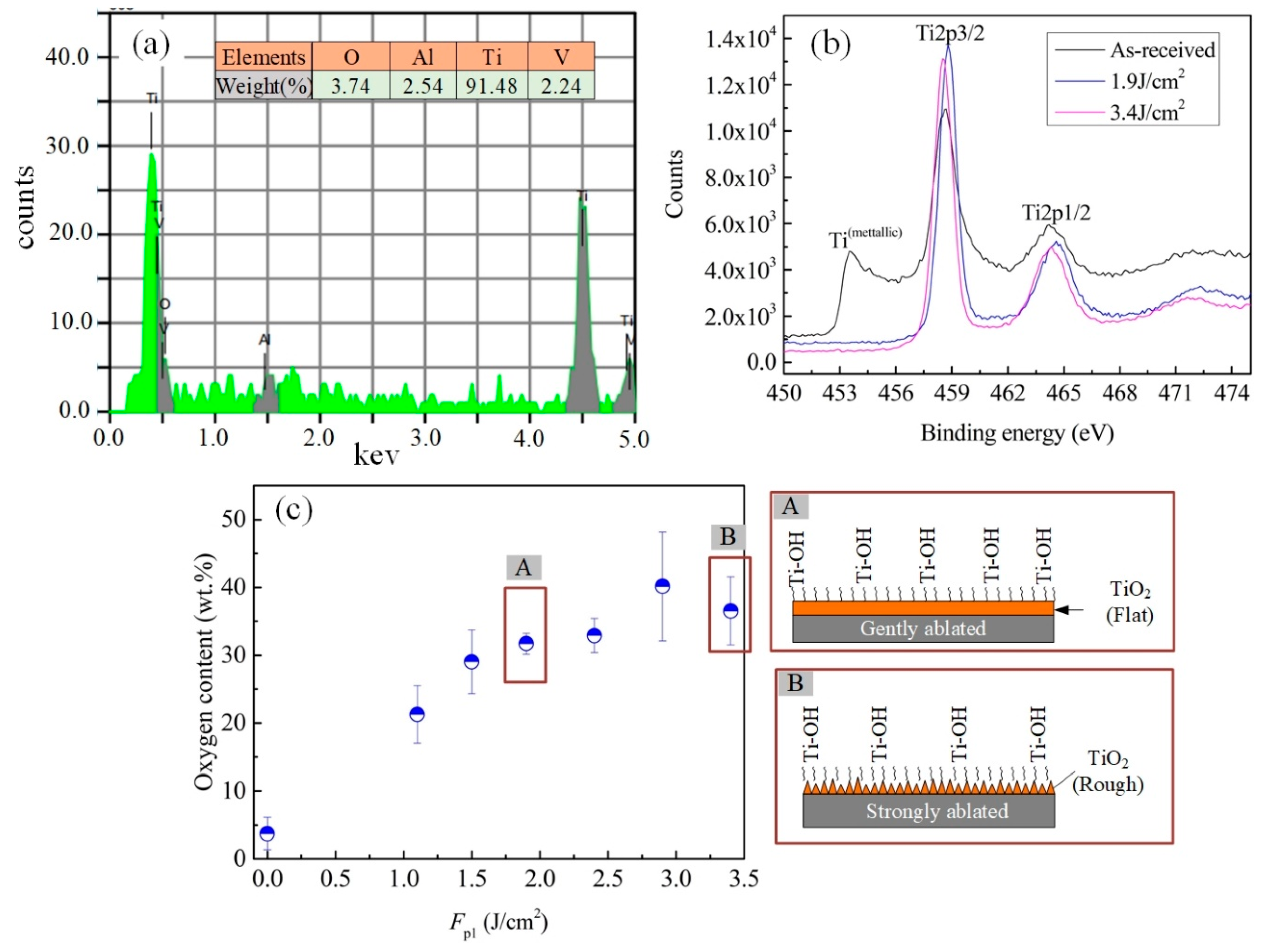 Materials 13 03816 g009