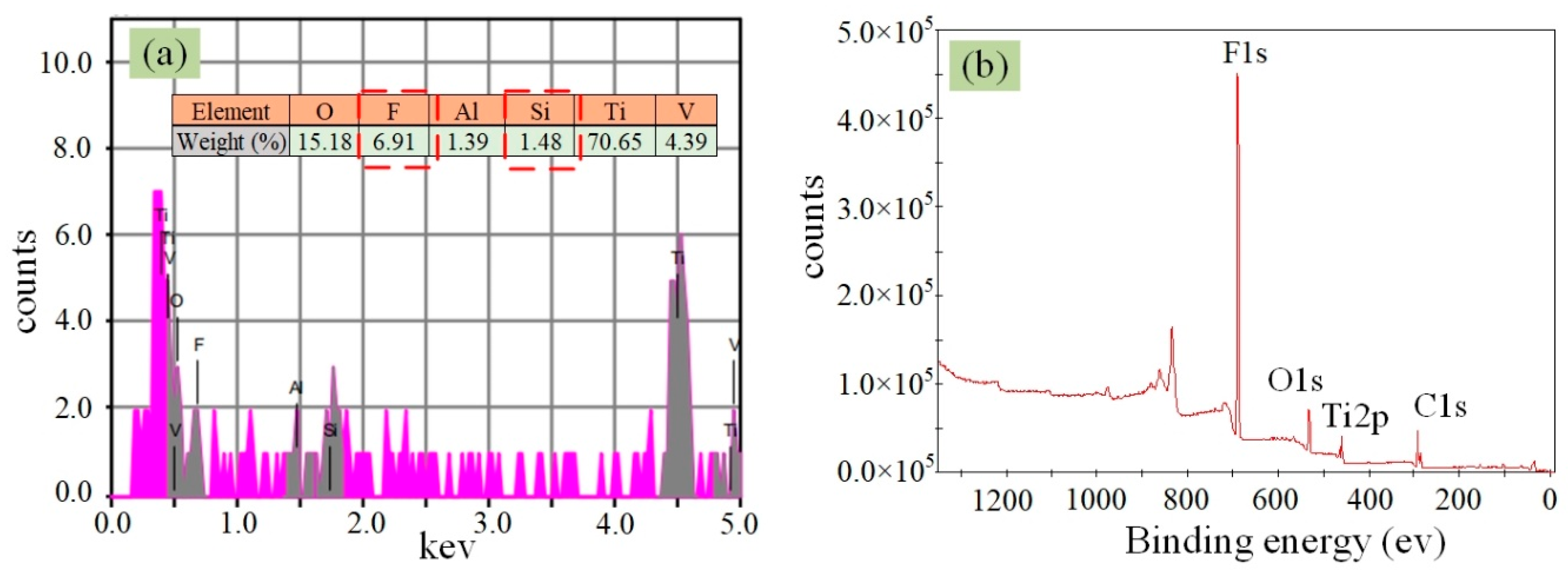 Materials 13 03816 g012