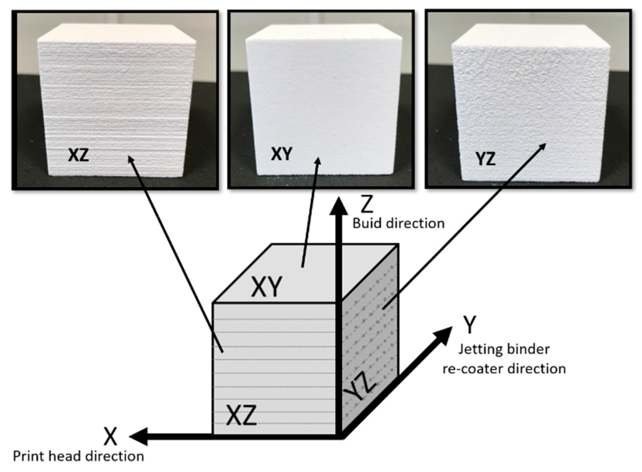 Materials 13 03818 g010 Materials 13 03818 g010