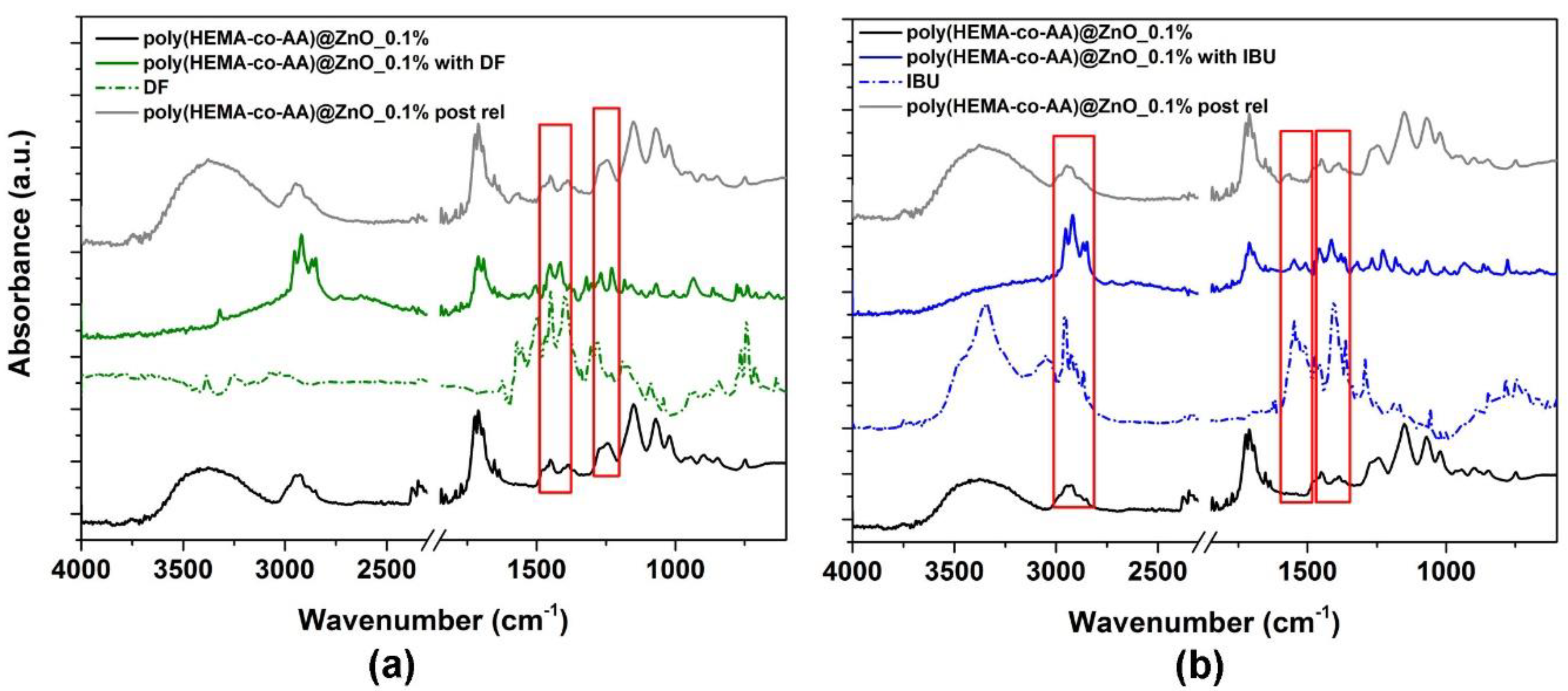 Materials 13 03821 g013 Materials 13 03821 g013