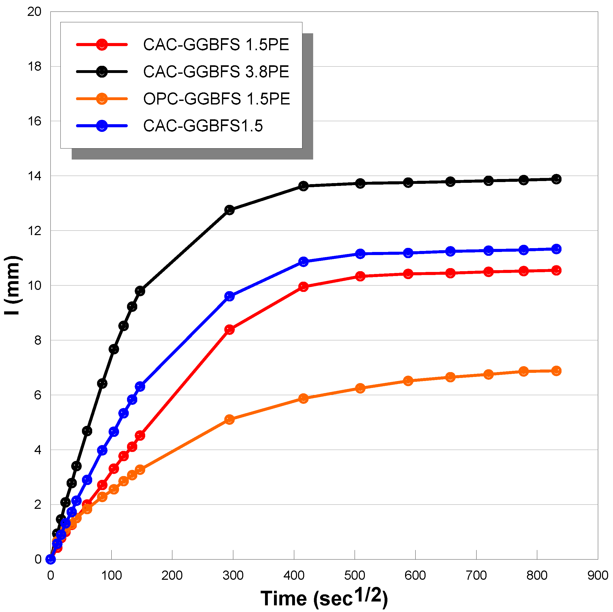 Materials 13 03822 g007 Materials 13 03822 g007