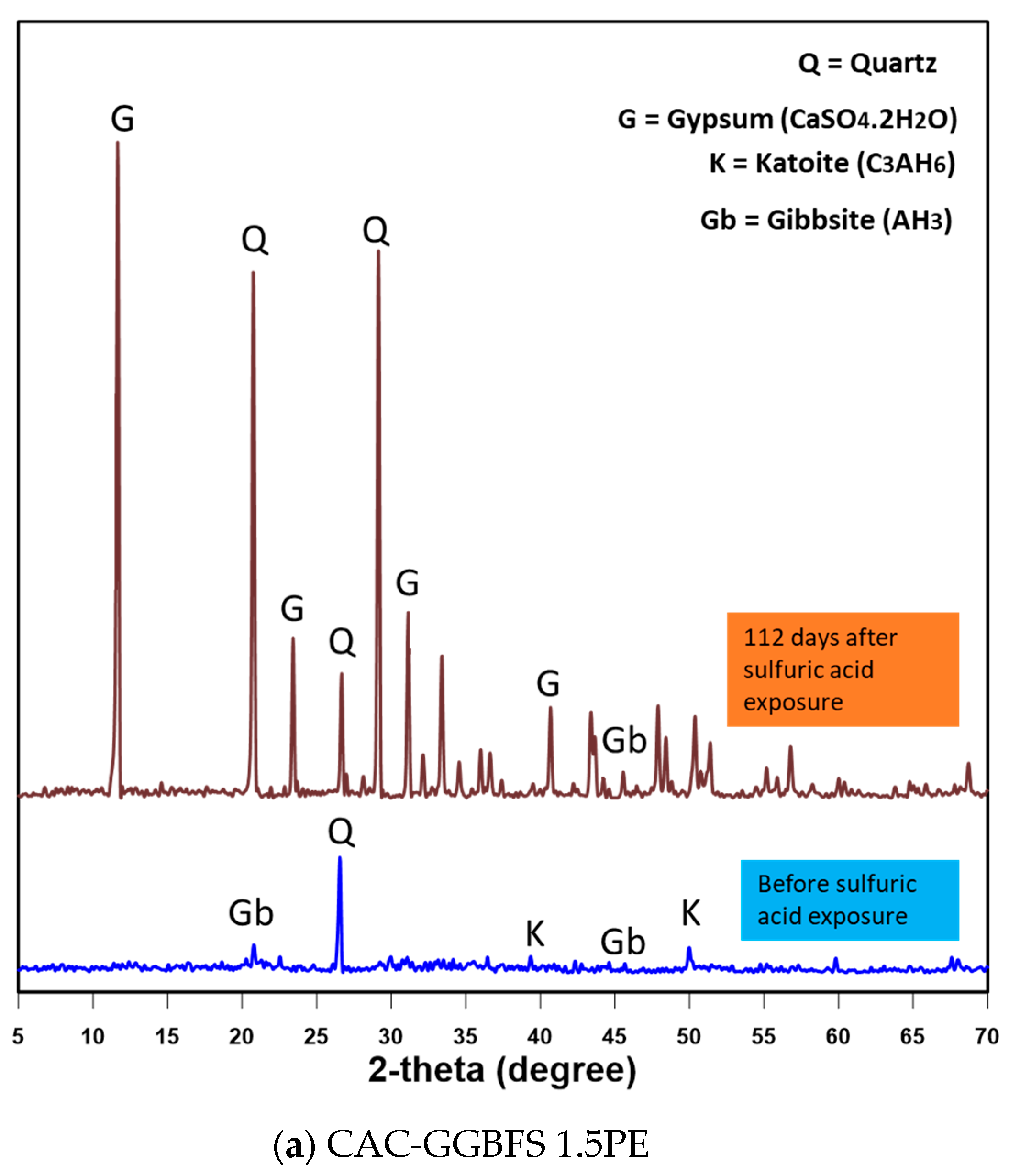 Materials 13 03822 g008a Materials 13 03822 g008a