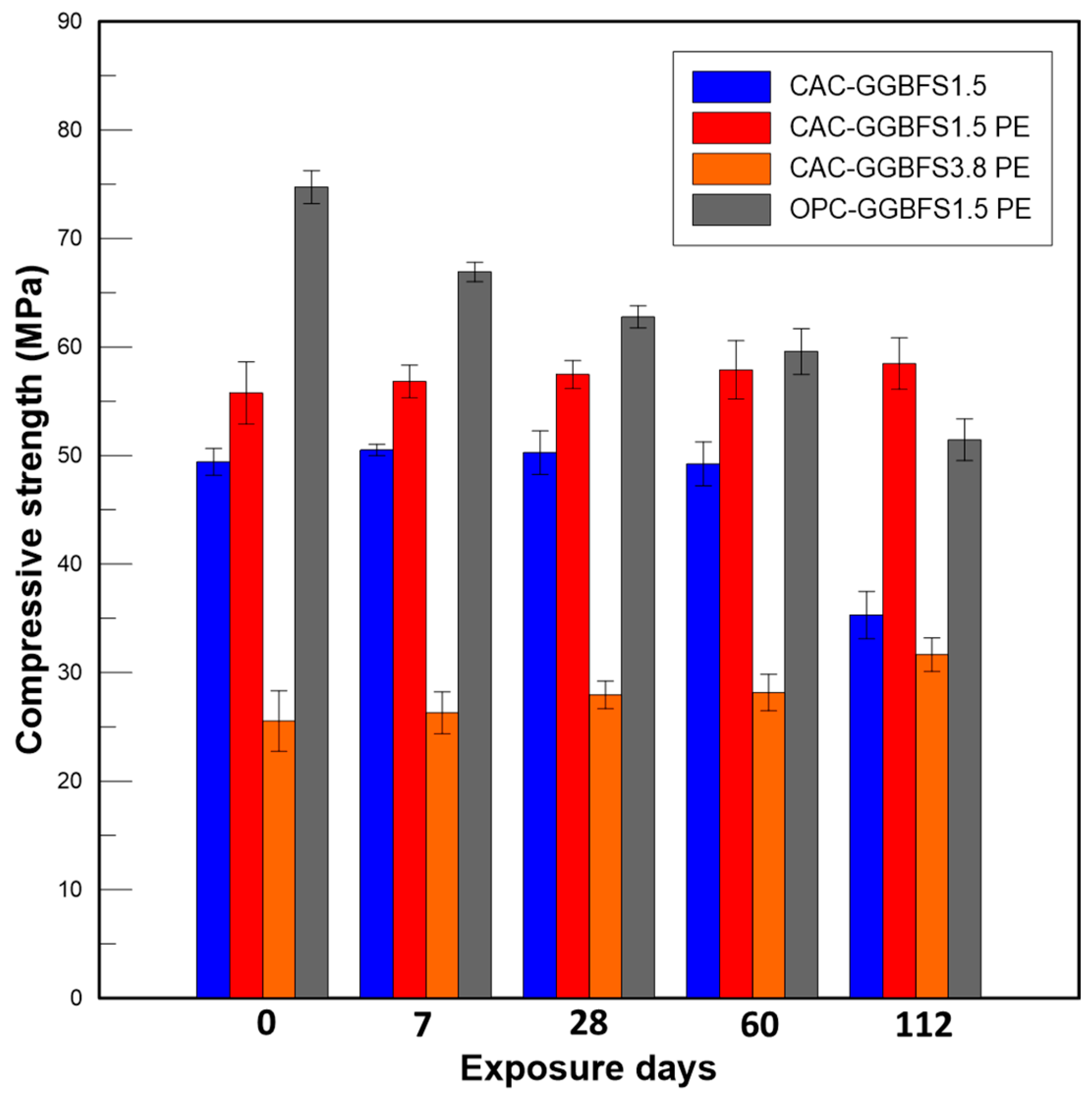Materials 13 03822 g009 Materials 13 03822 g009