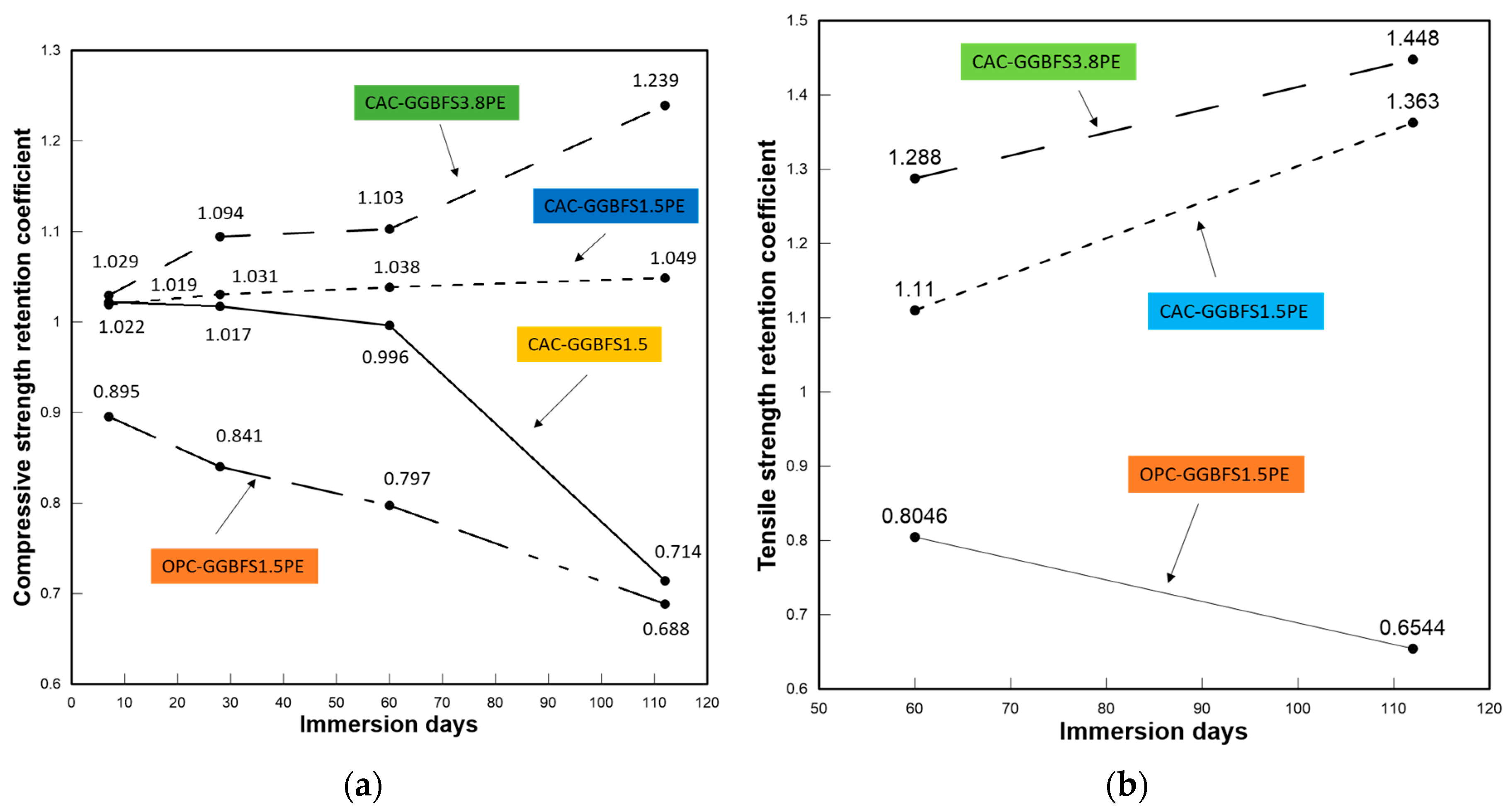Materials 13 03822 g014 Materials 13 03822 g014