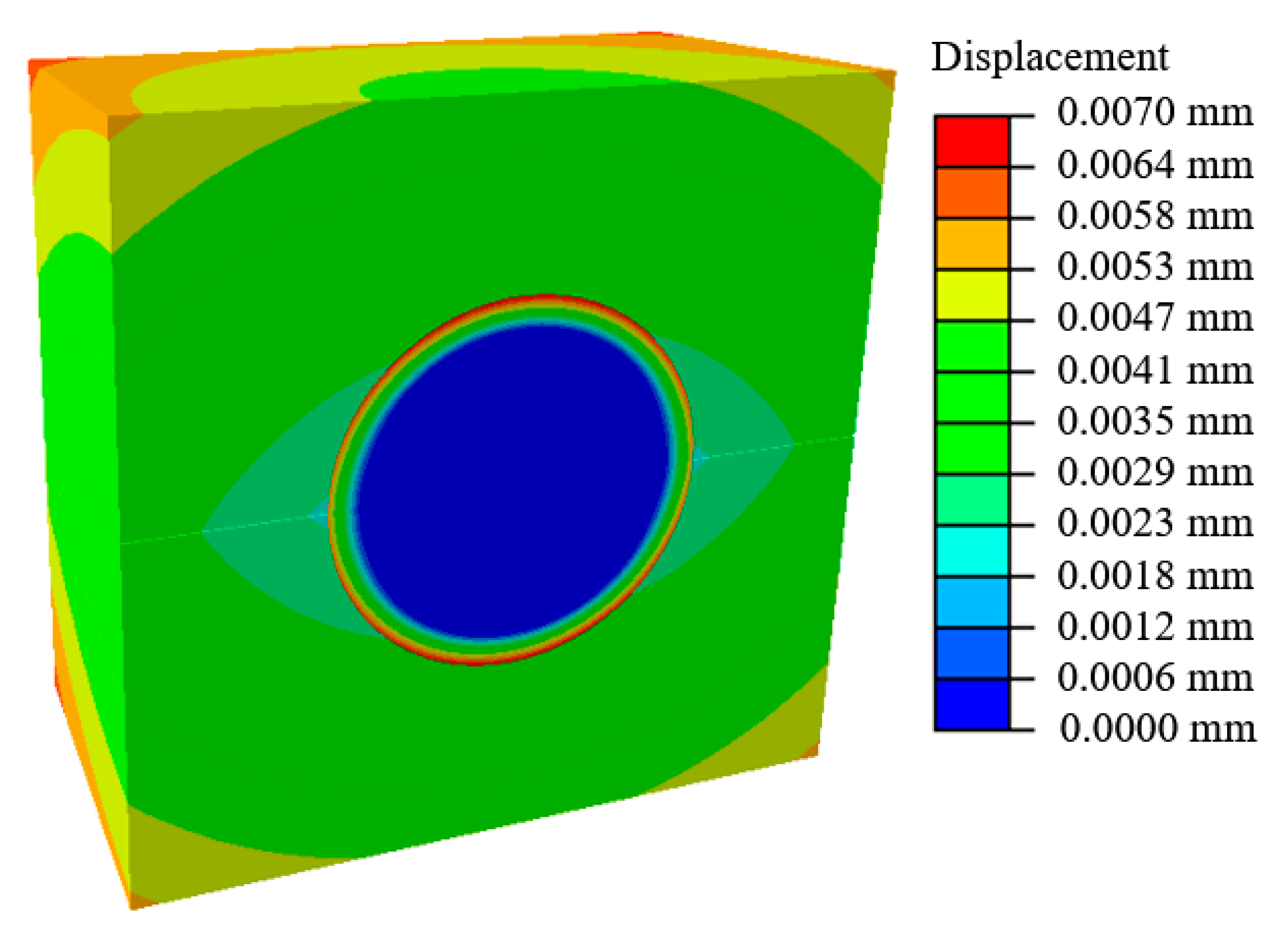 Materials 13 03825 g004