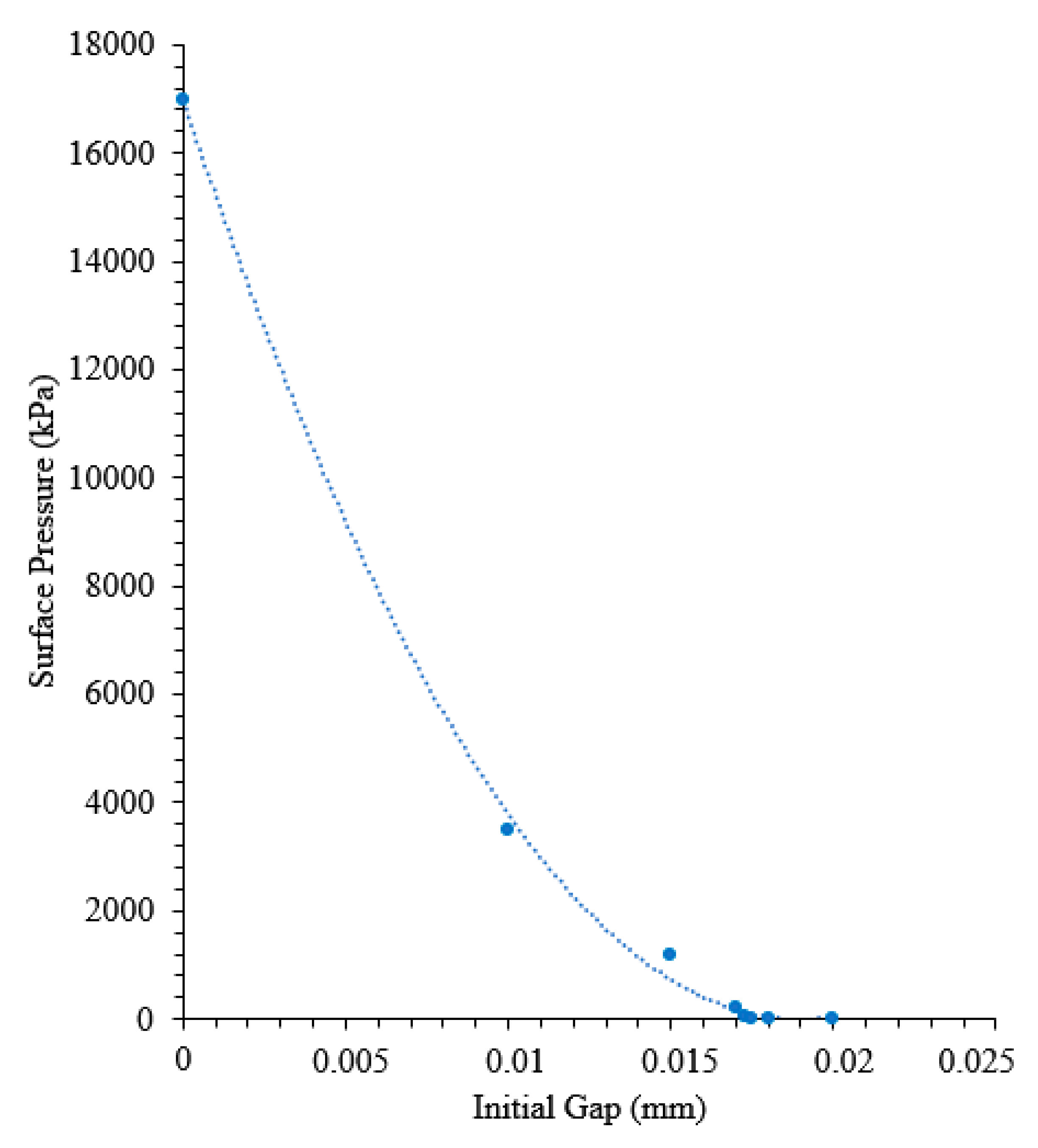 Materials 13 03825 g006