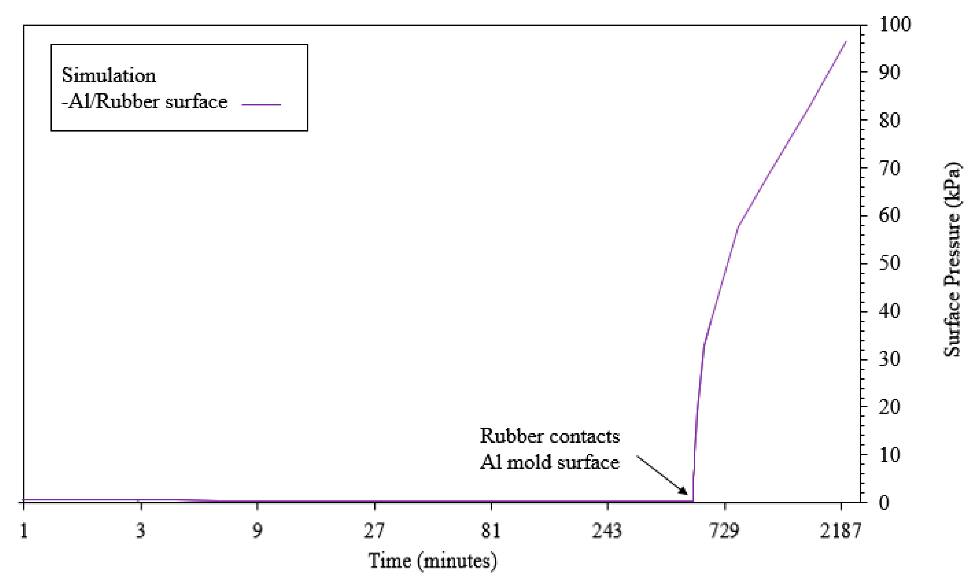 Materials 13 03825 g007