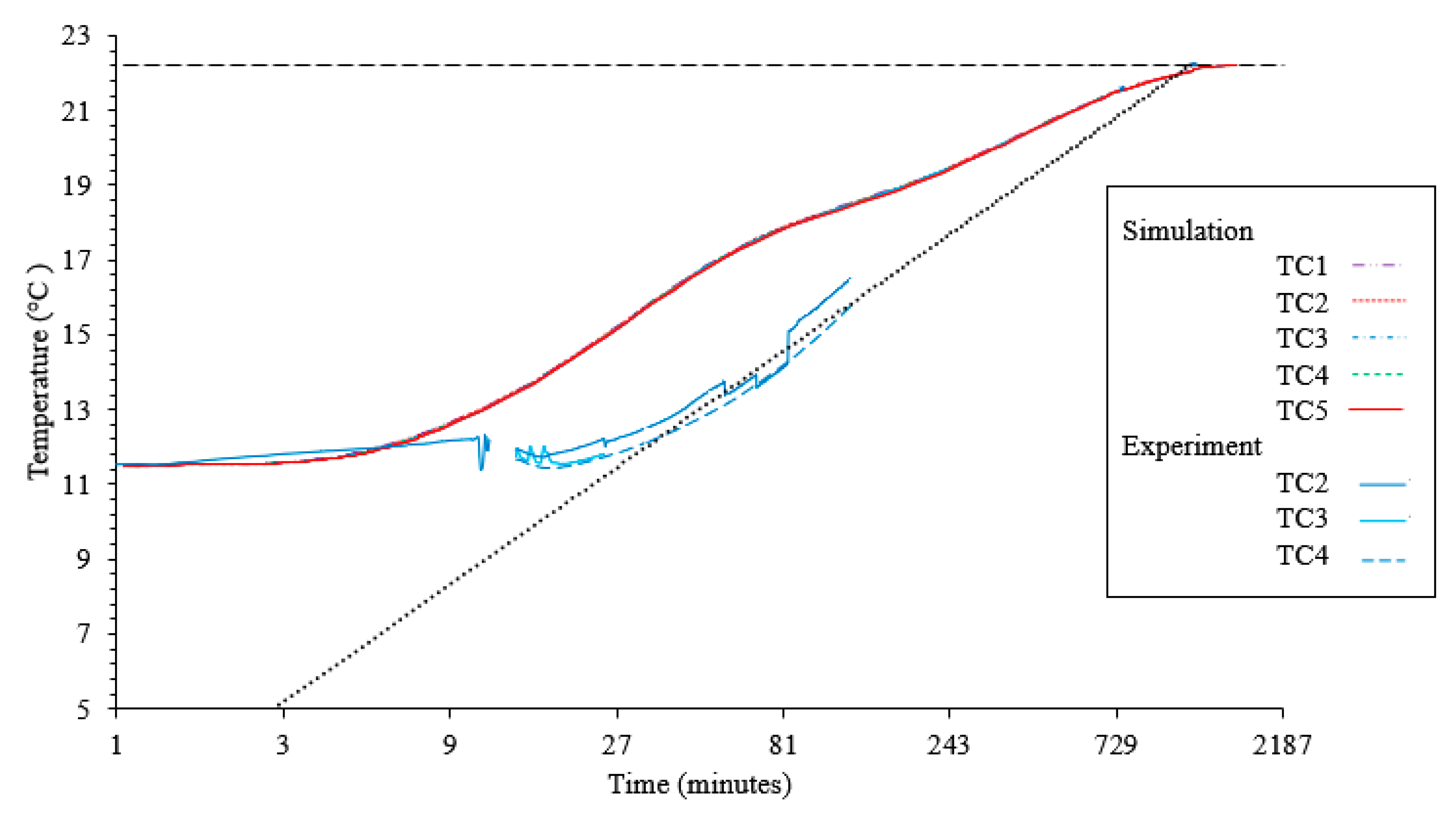 Materials 13 03825 g008