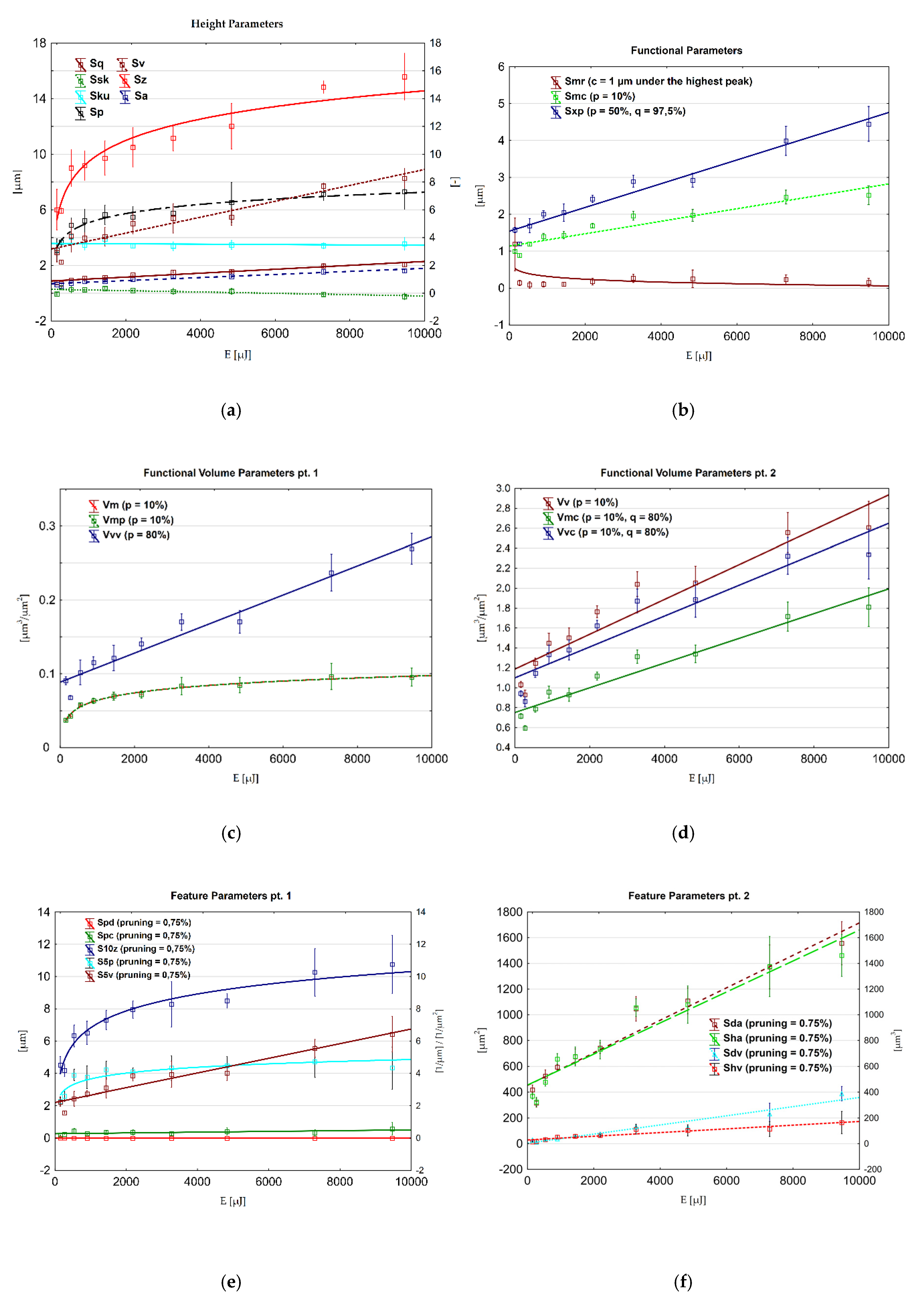 Materials 13 03830 g005