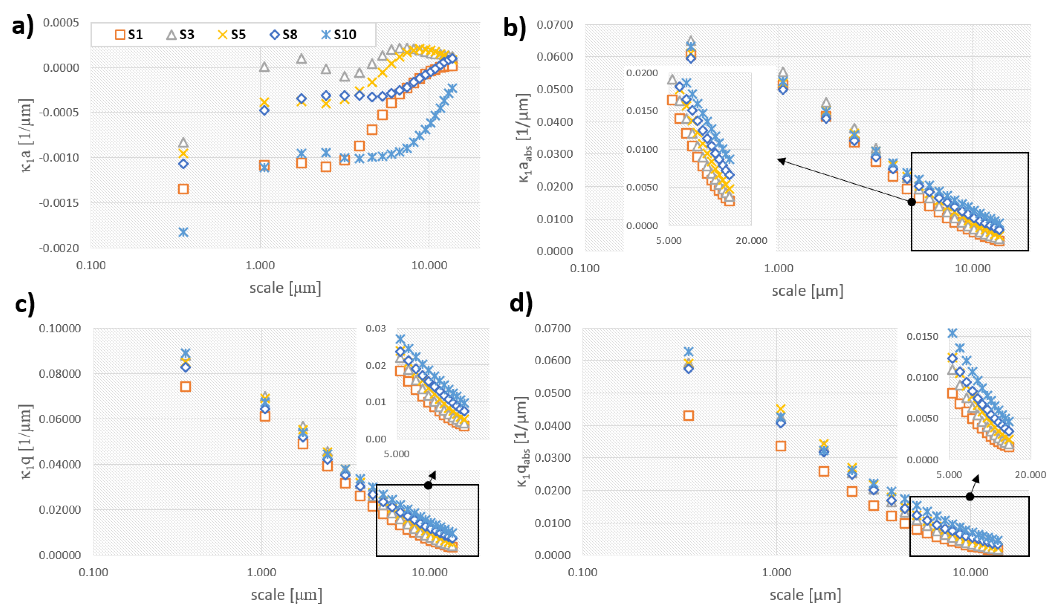 Materials 13 03830 g010