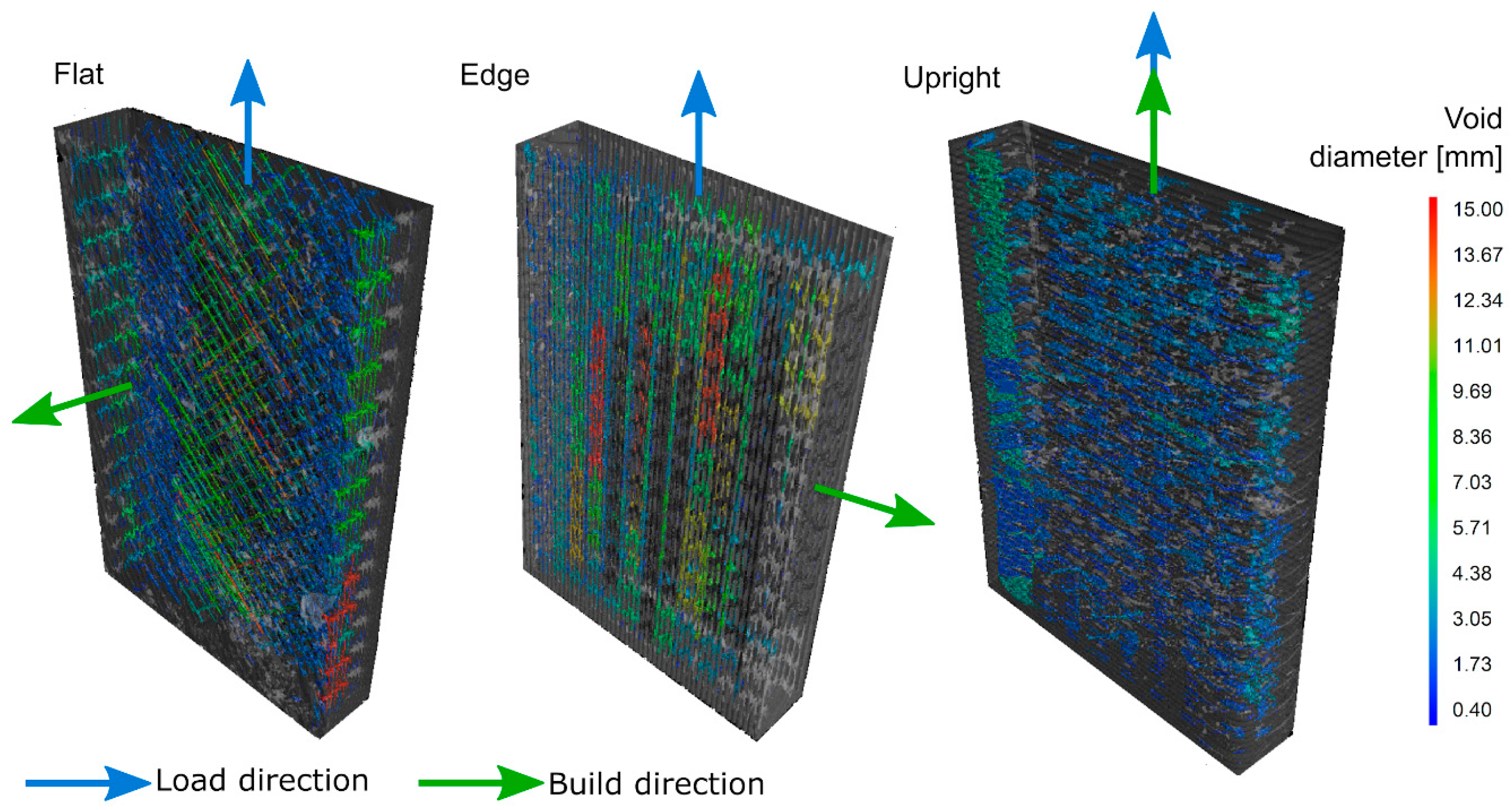 Materials 13 03831 g003