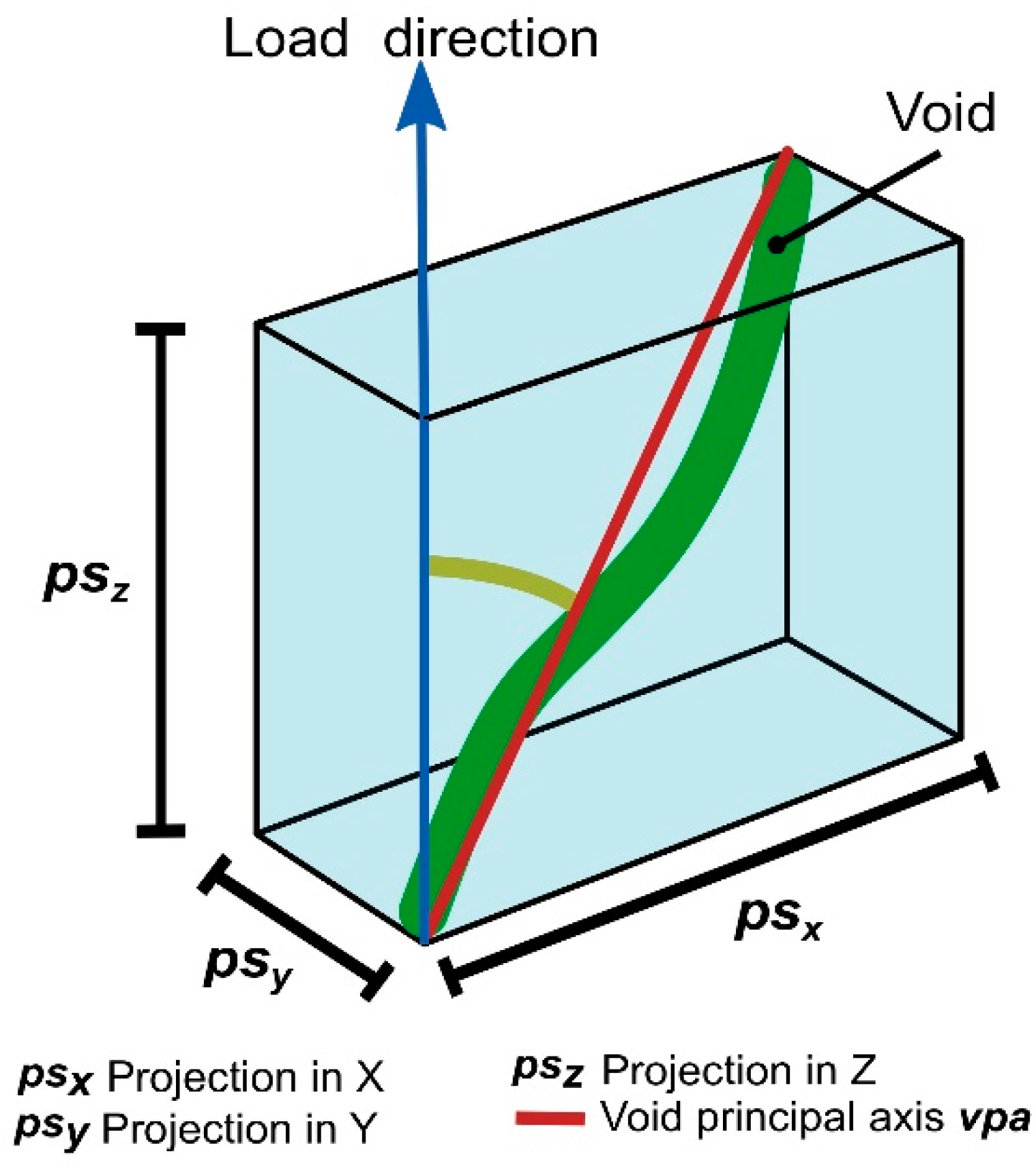 Materials 13 03831 g006