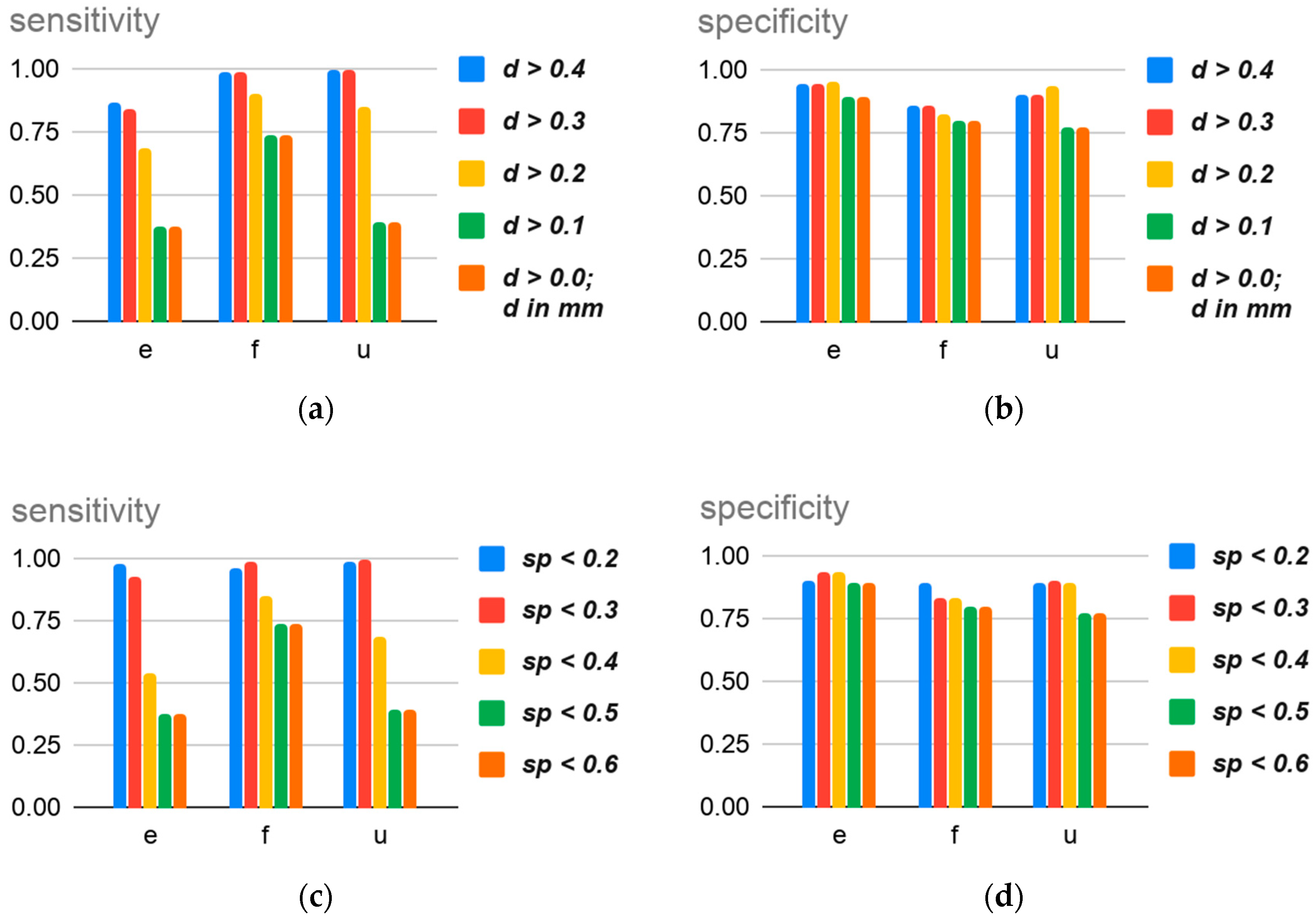 Materials 13 03831 g008