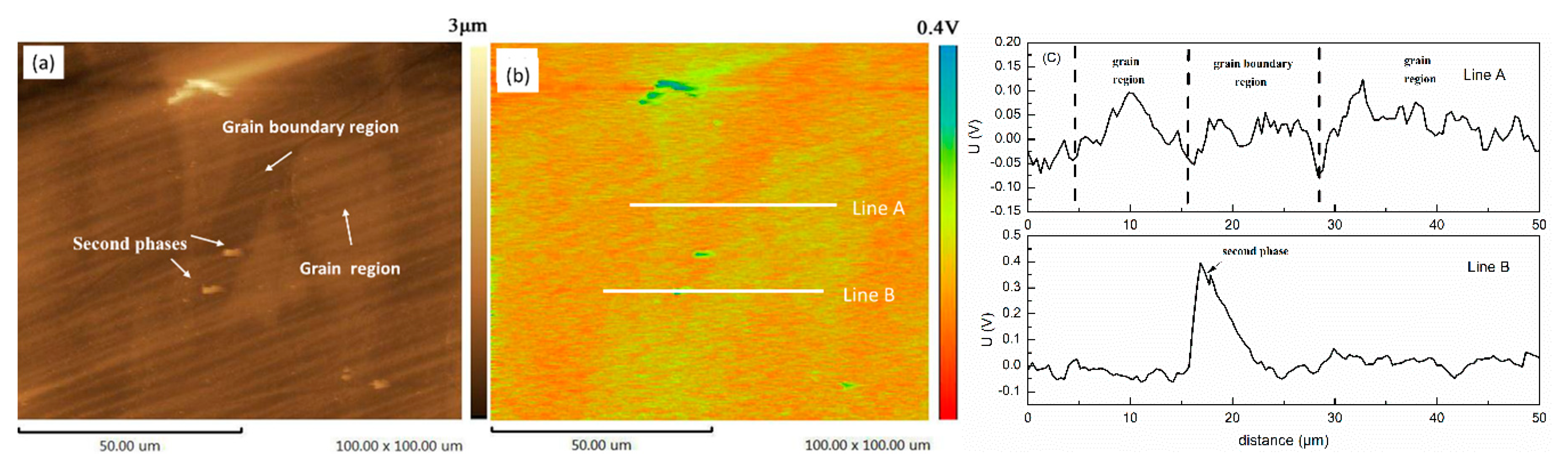 Materials 13 03833 g006