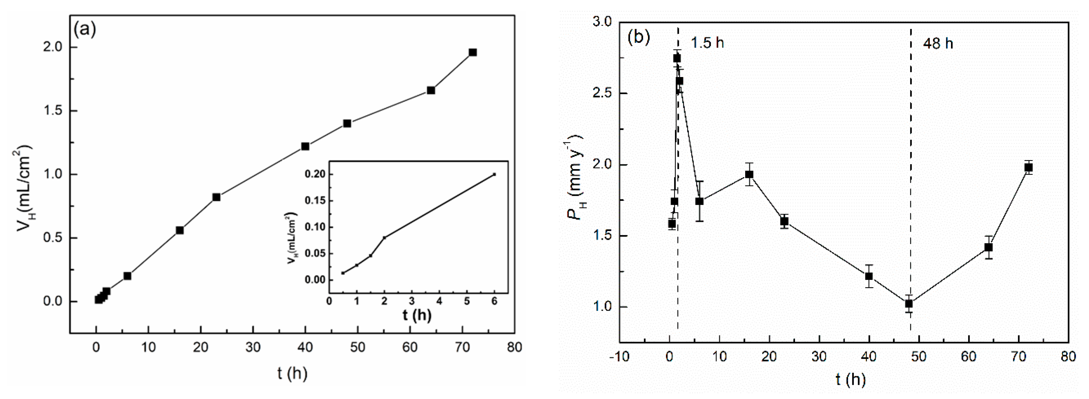 Materials 13 03833 g008