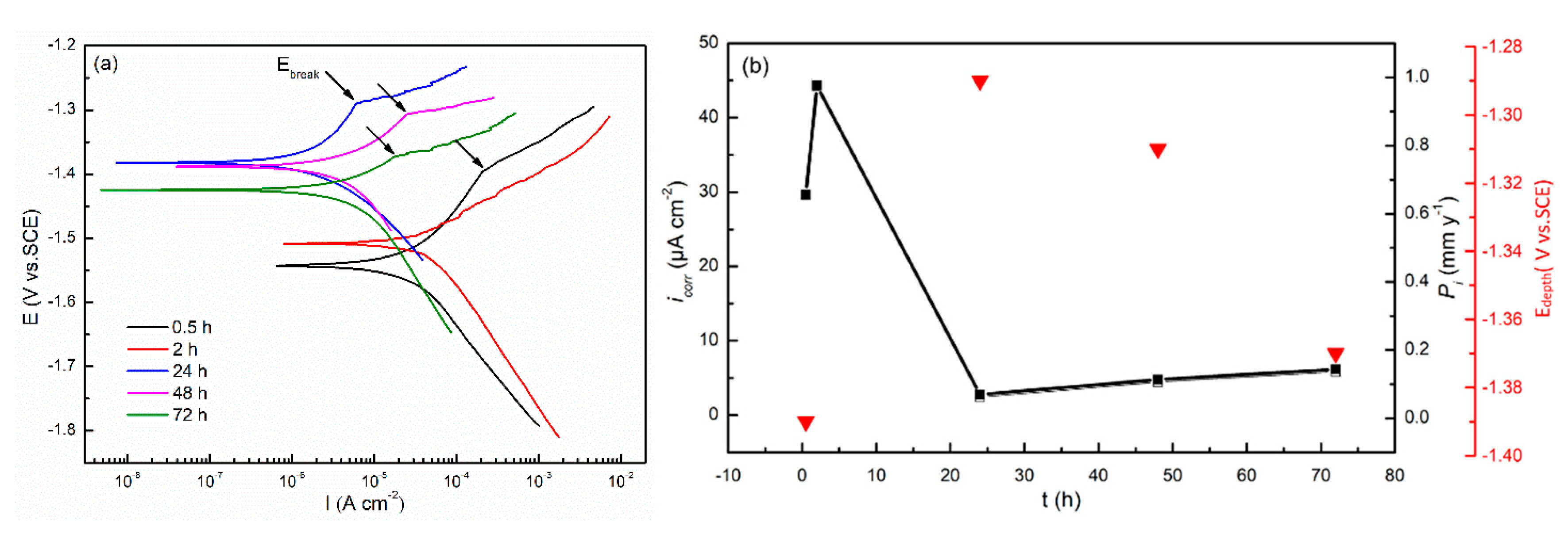 Materials 13 03833 g009