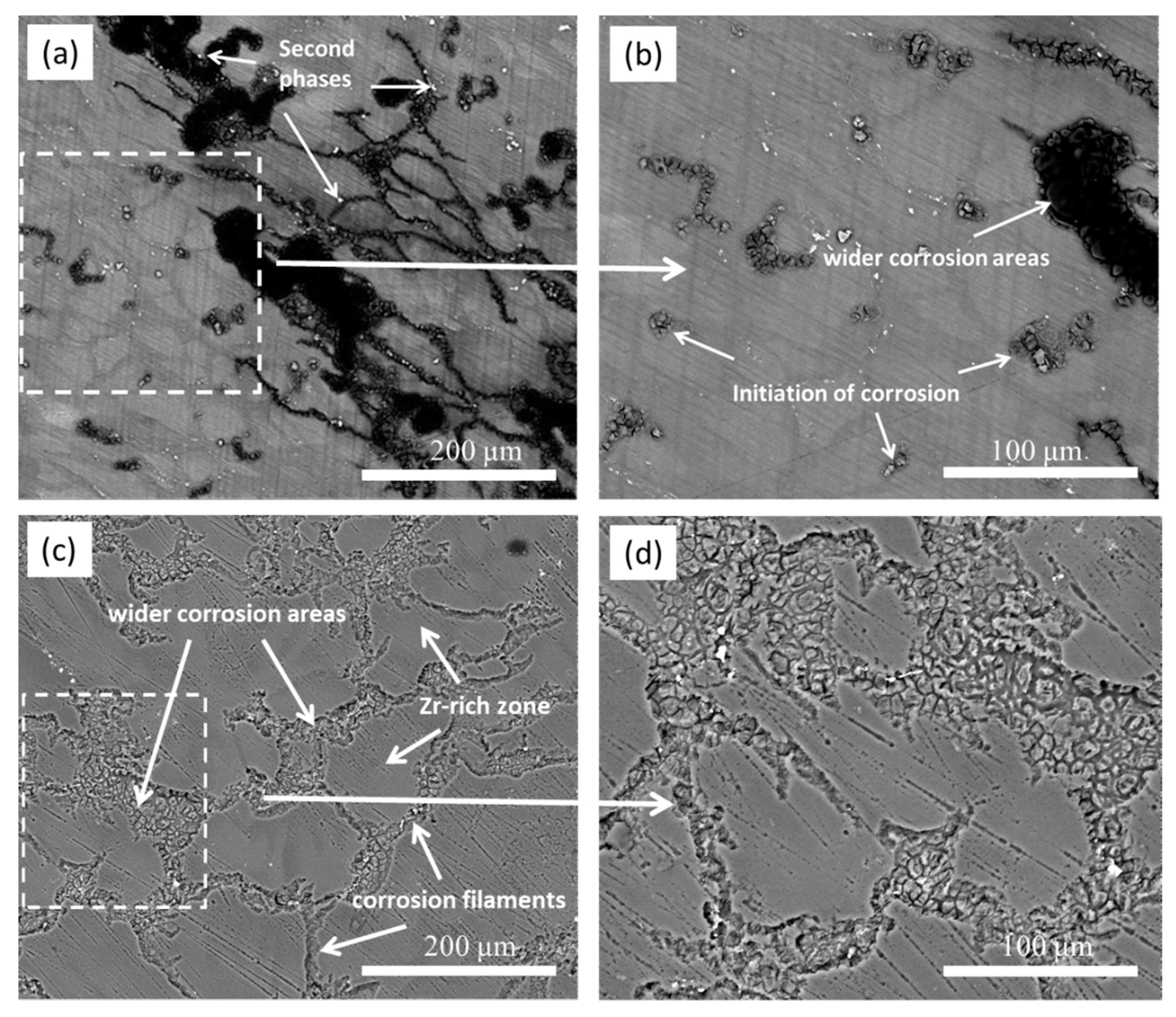 Materials 13 03833 g013