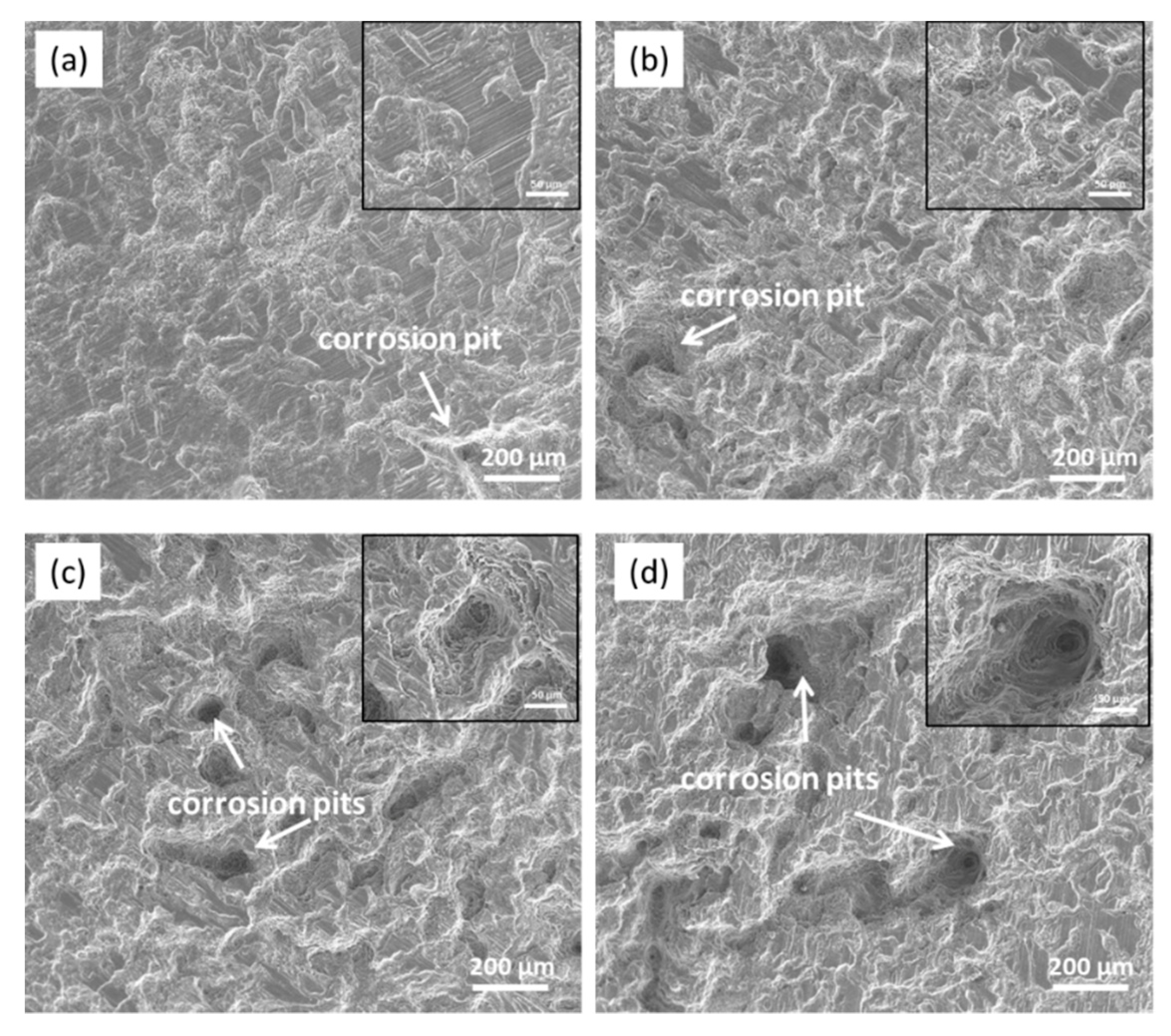 Materials 13 03833 g015