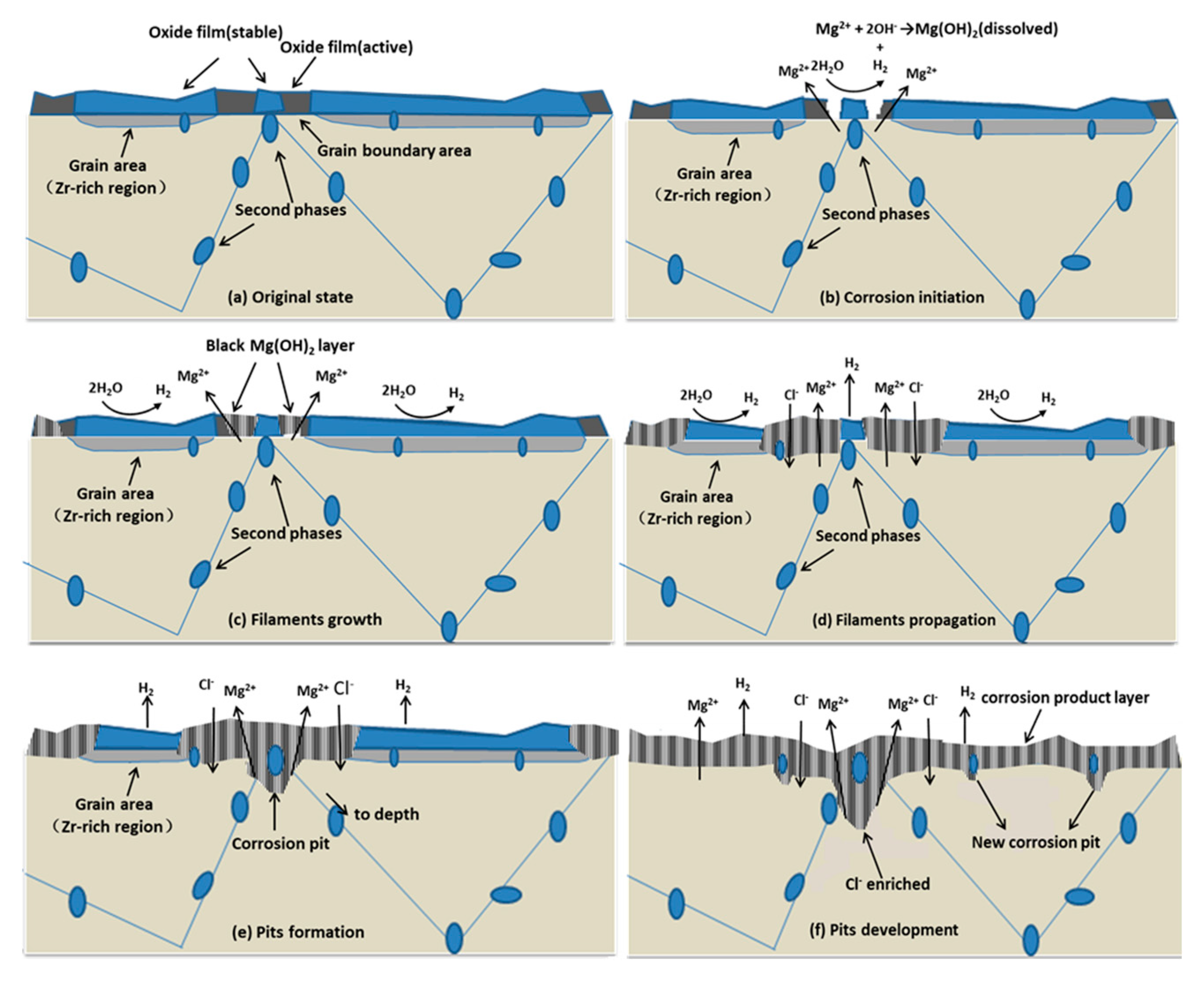 Materials 13 03833 g019
