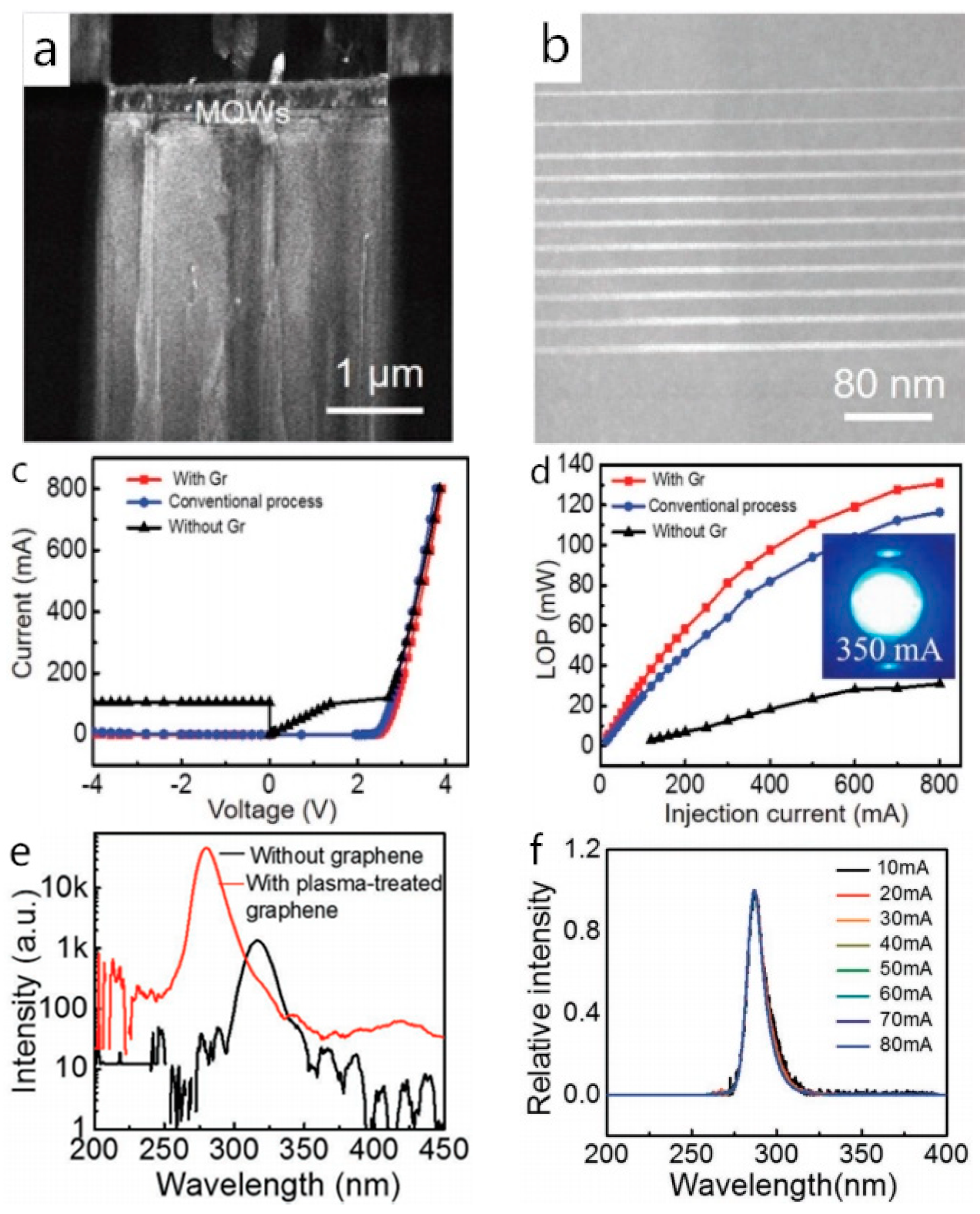 Materials 13 03835 g006