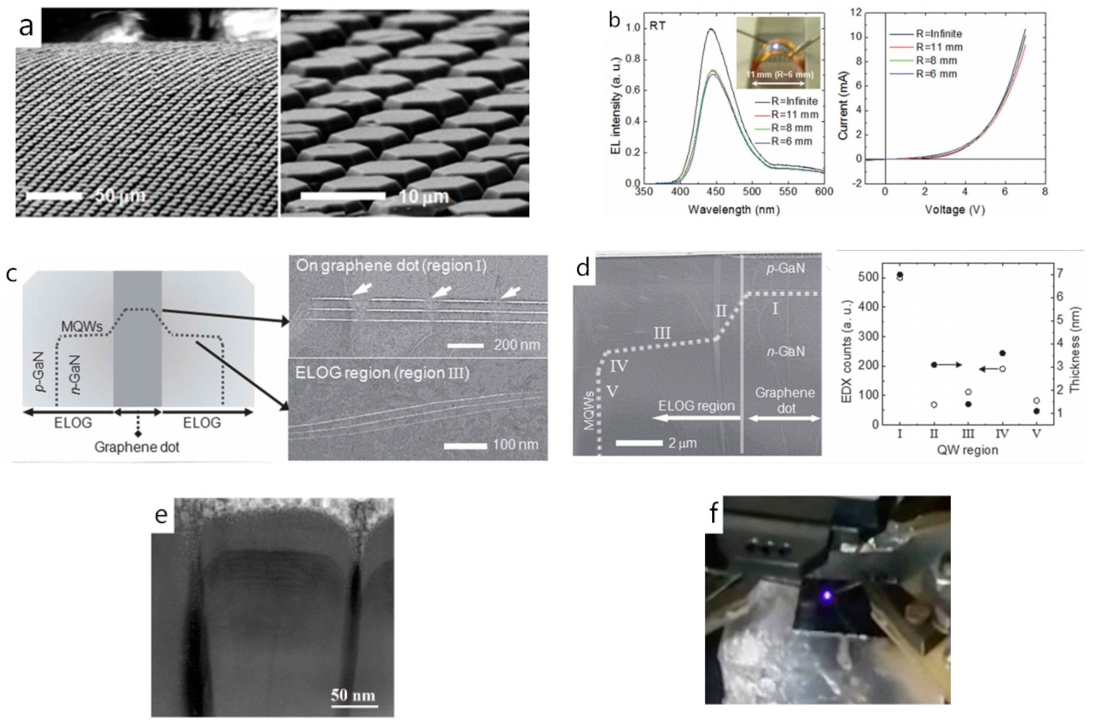 Materials 13 03835 g007