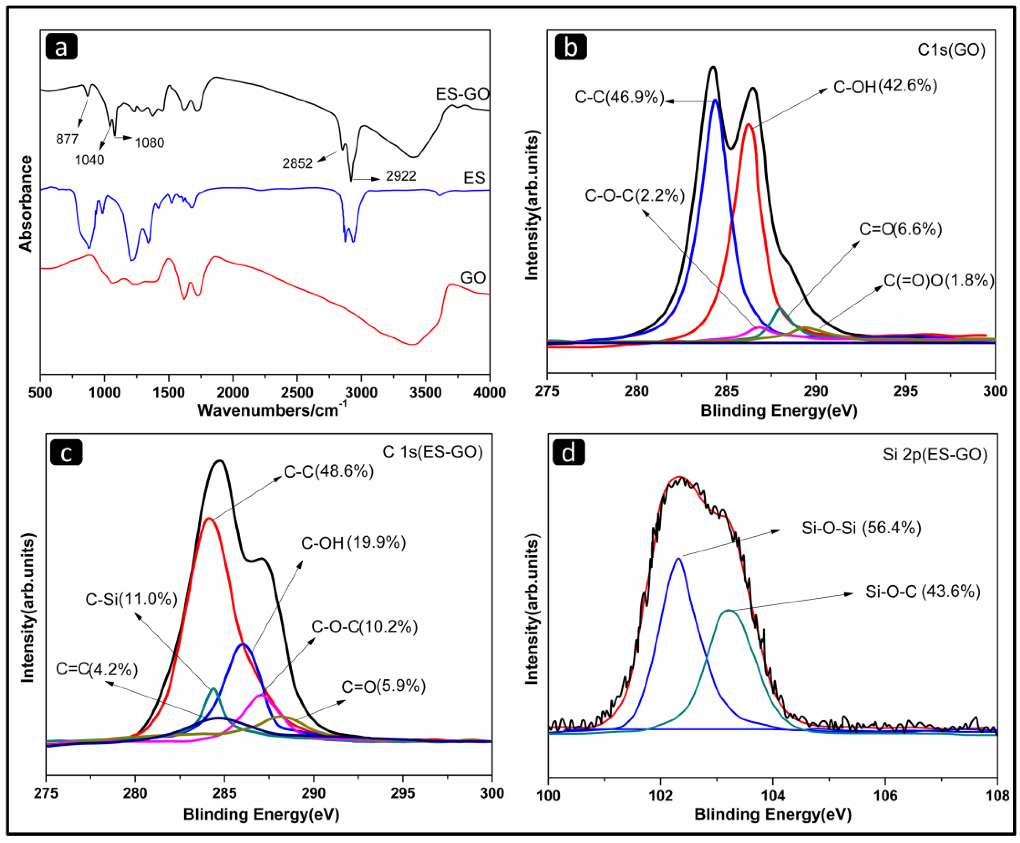 Materials 13 03836 g002
