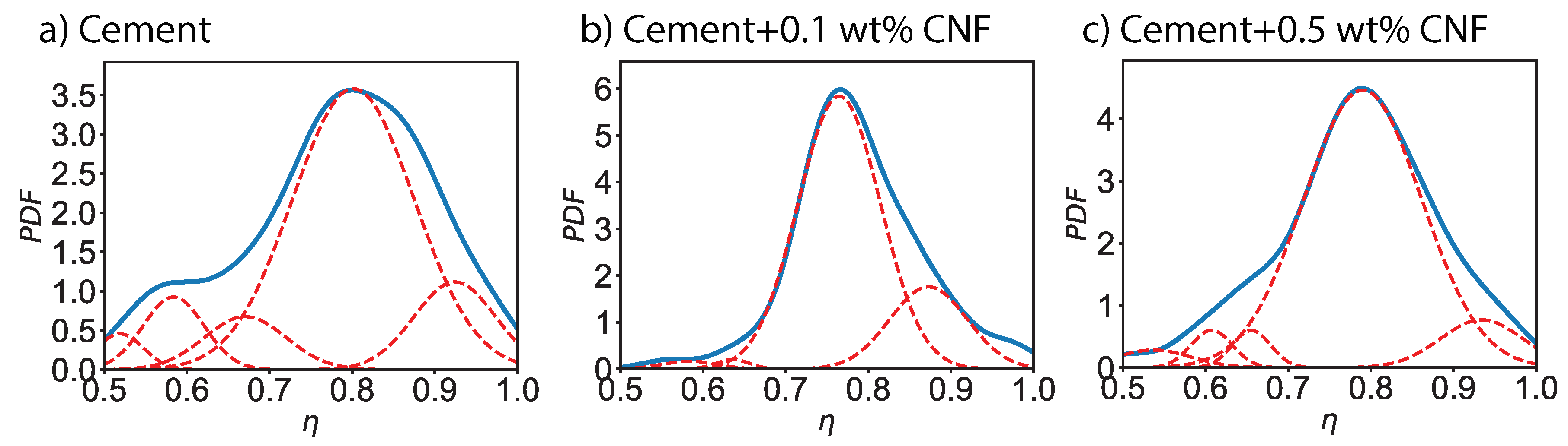 Materials 13 03837 g004