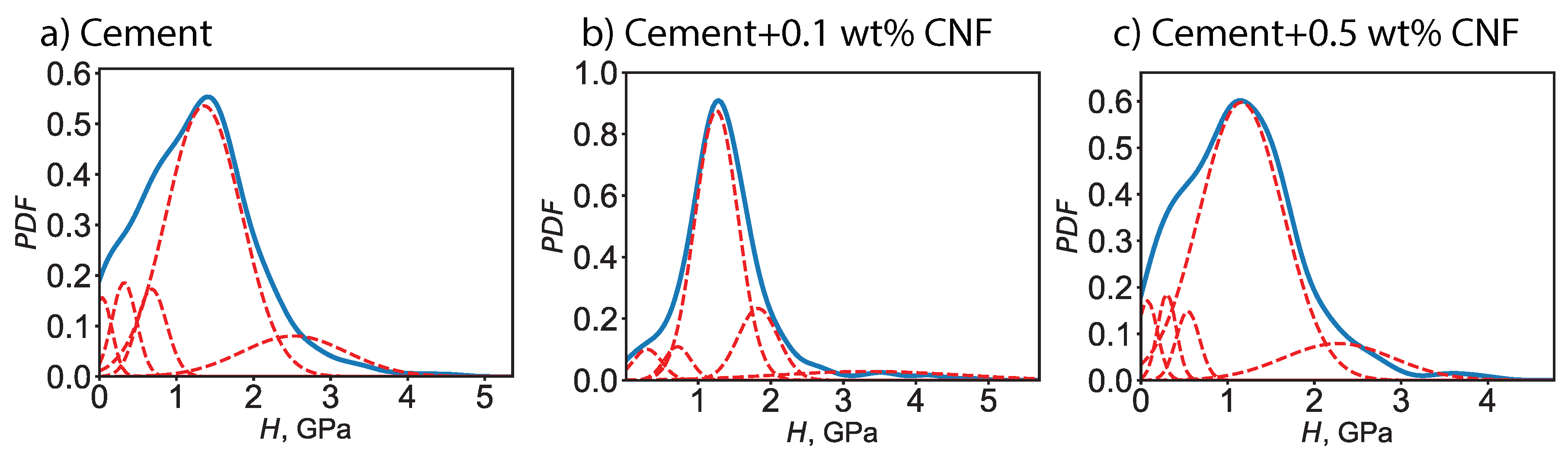 Materials 13 03837 g006