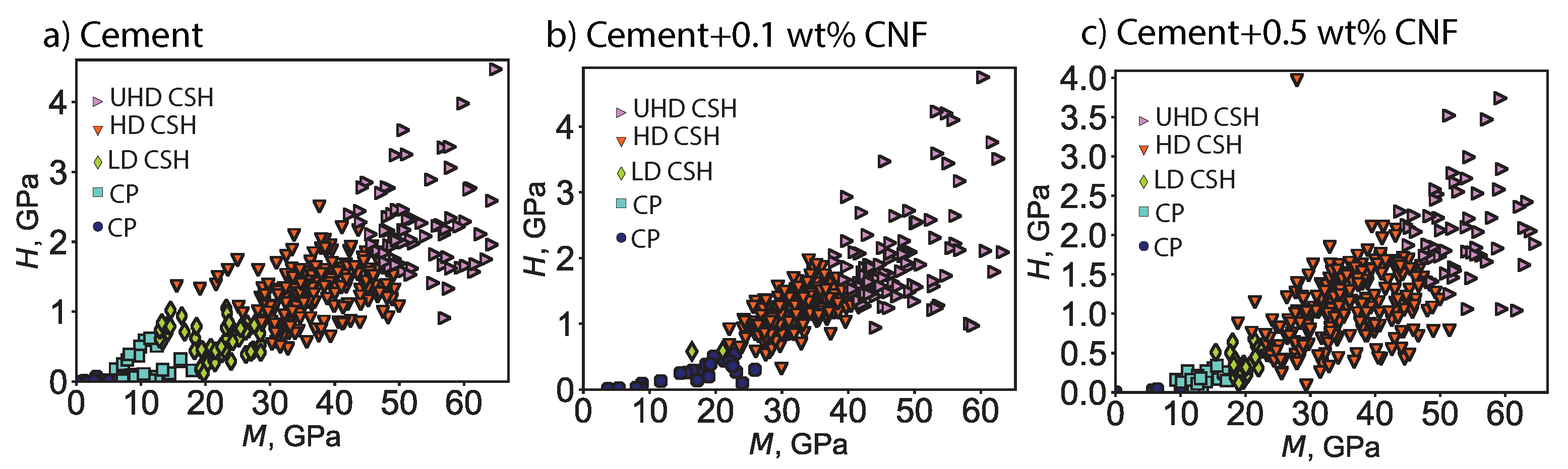 Materials 13 03837 g007