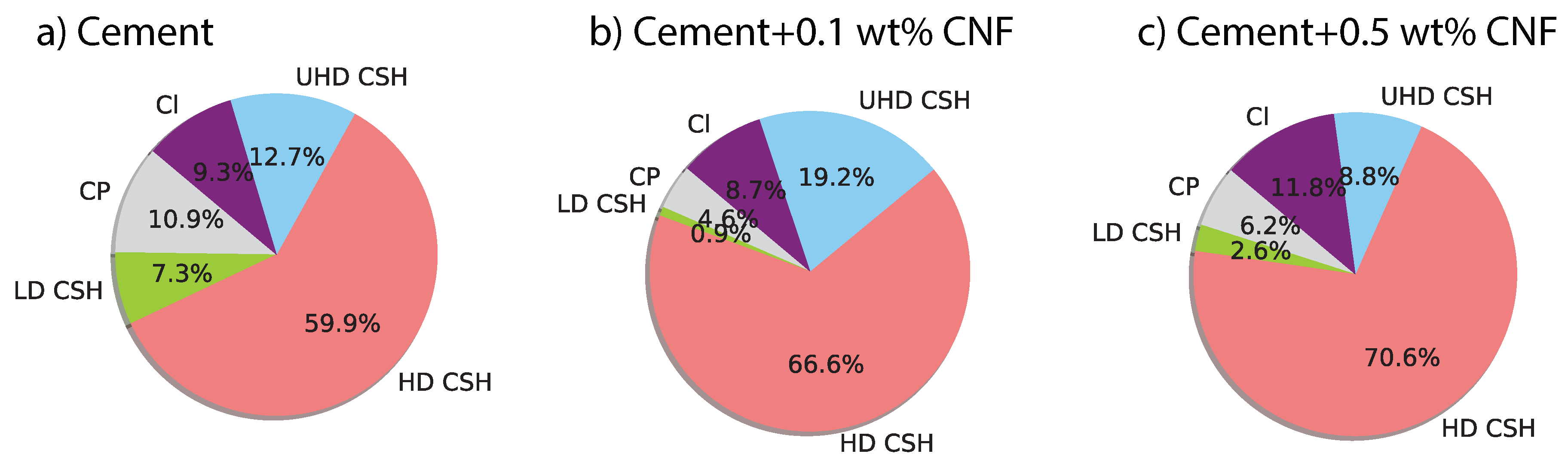 Materials 13 03837 g008