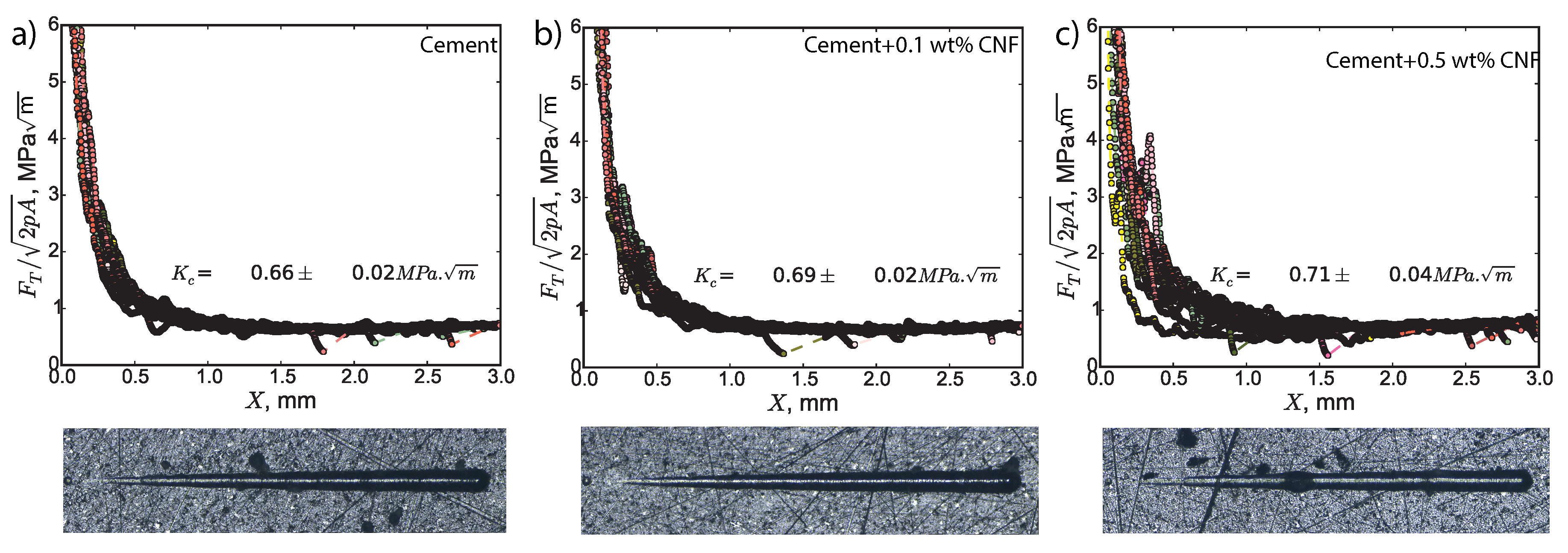 Materials 13 03837 g009